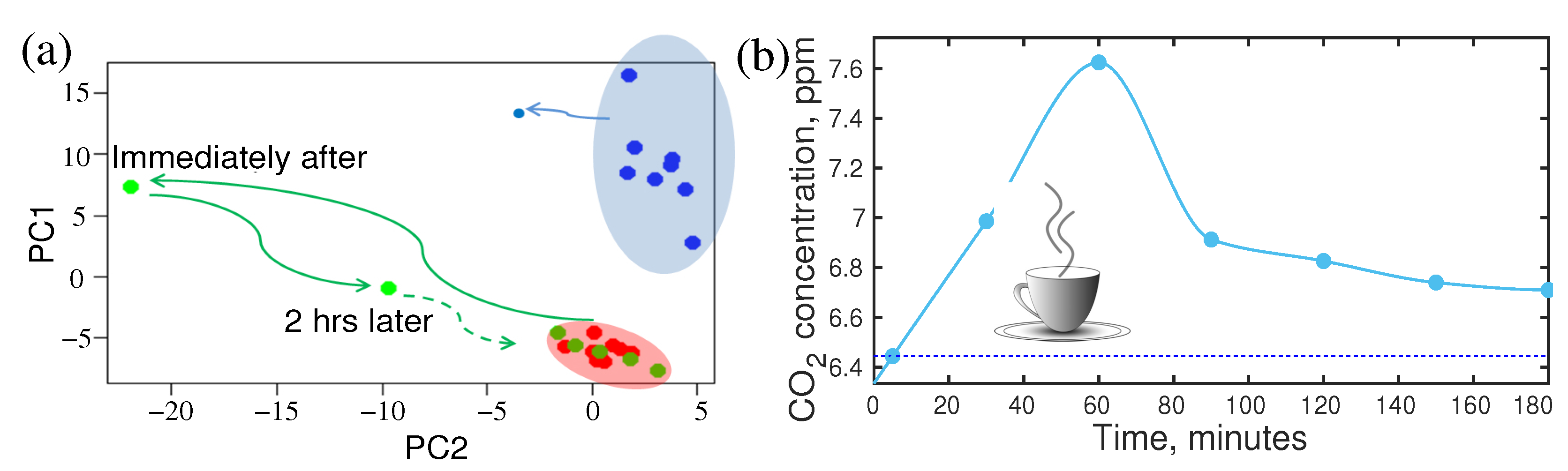 Molecules 28 02320 g003