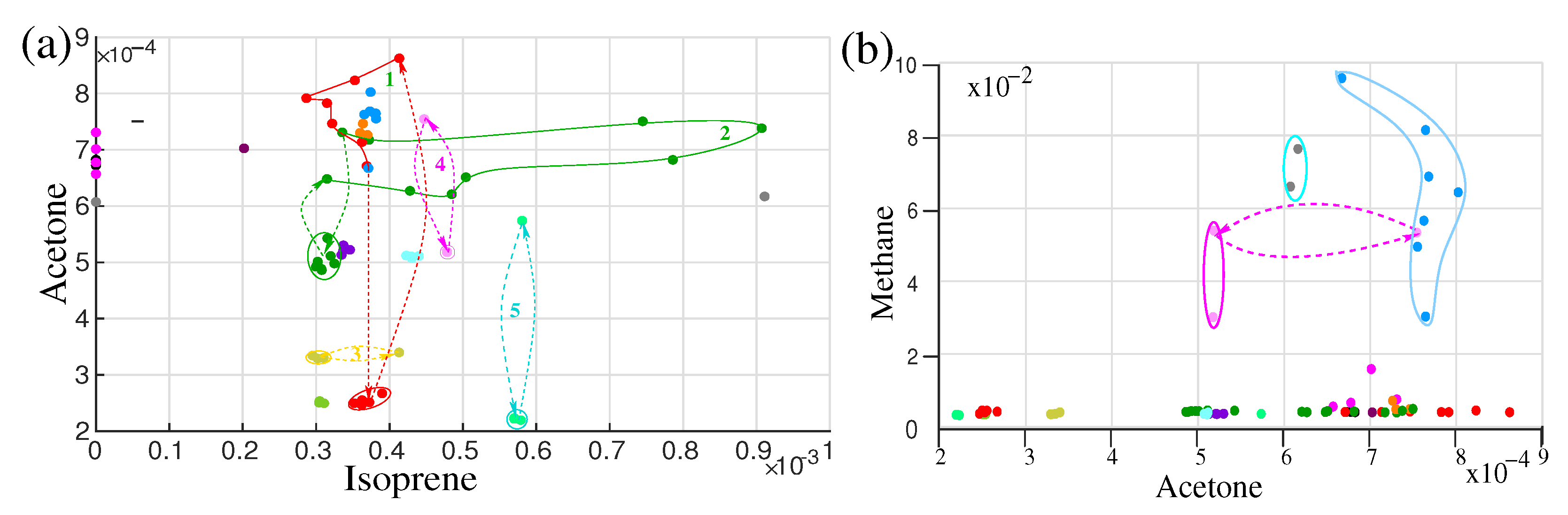 Molecules 28 02320 g007
