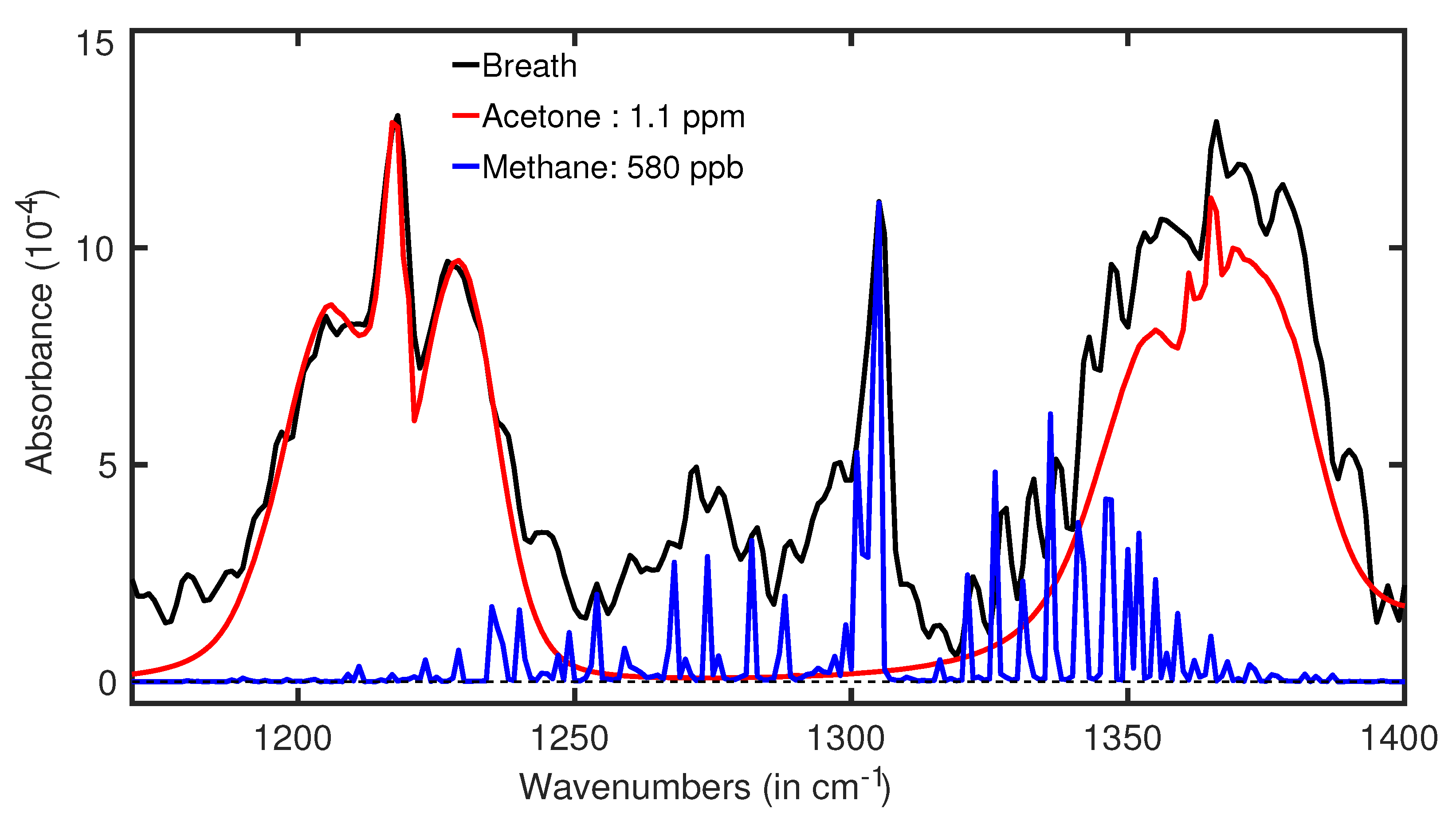 Molecules 28 02320 g008