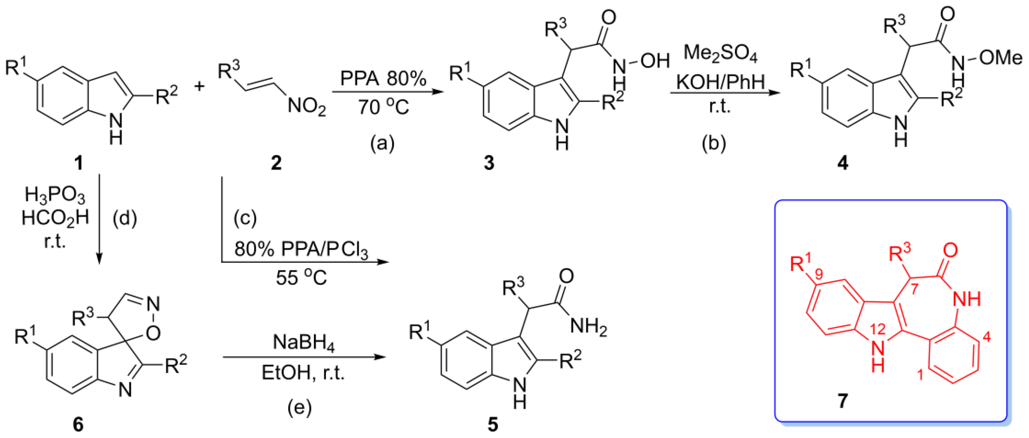 Molecules 28 02324 sch001