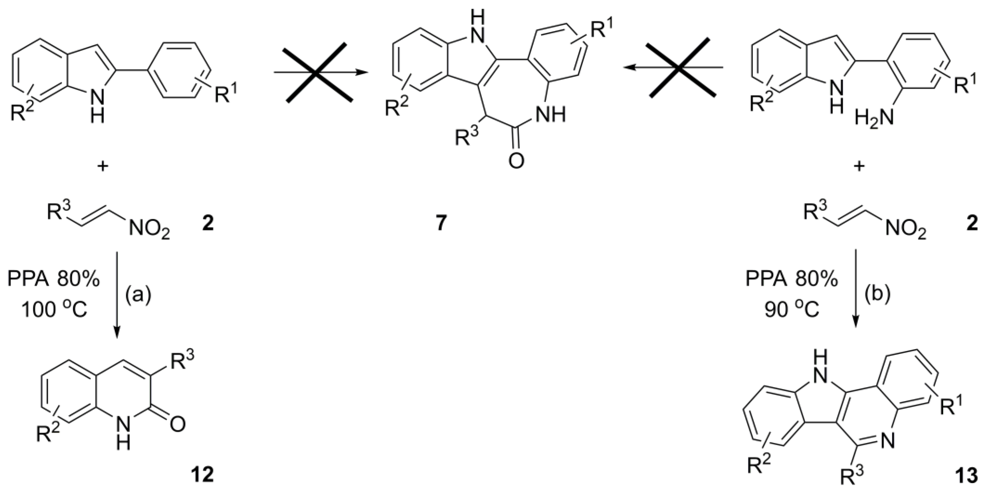 Molecules 28 02324 sch003
