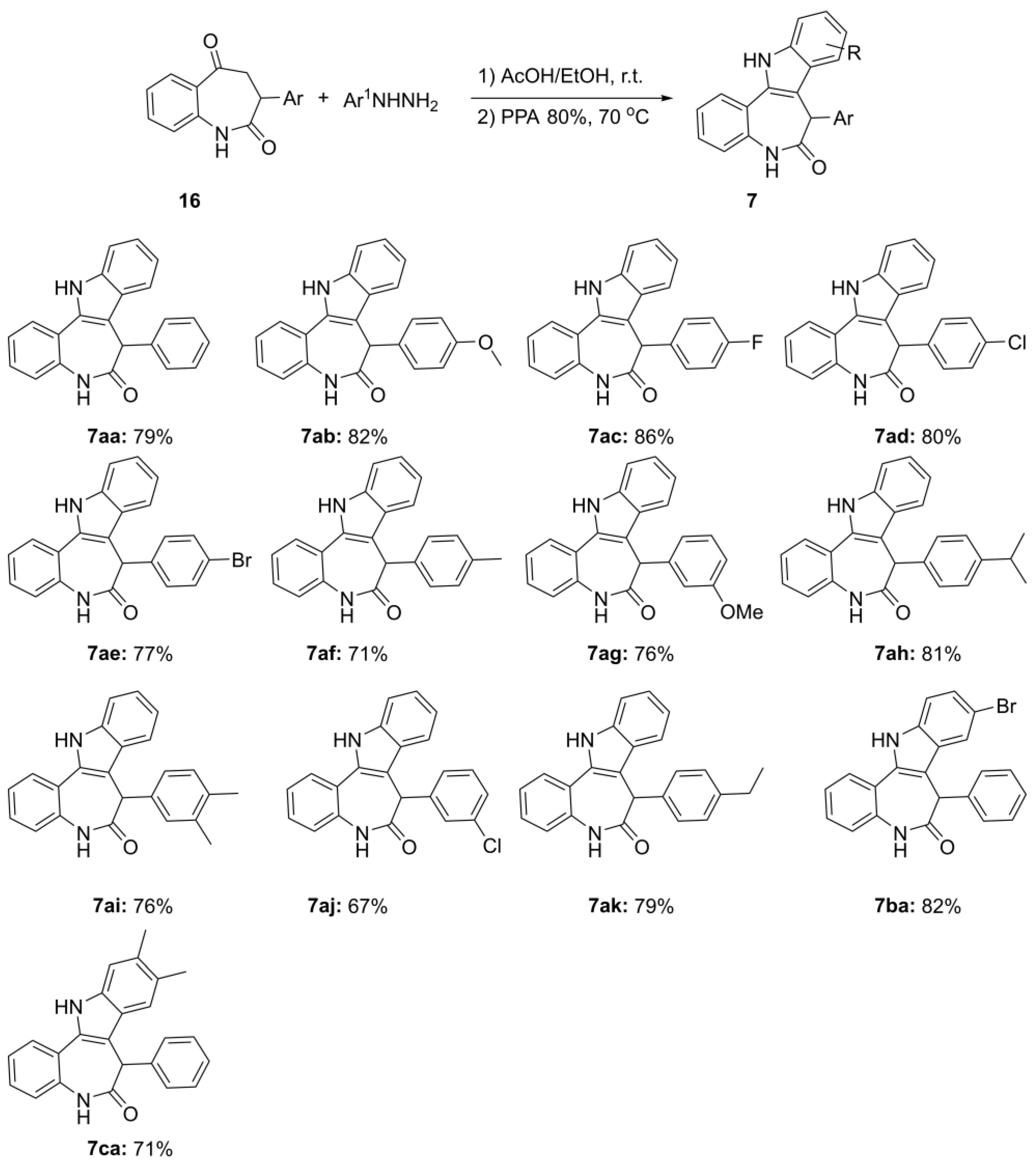 Molecules 28 02324 sch006