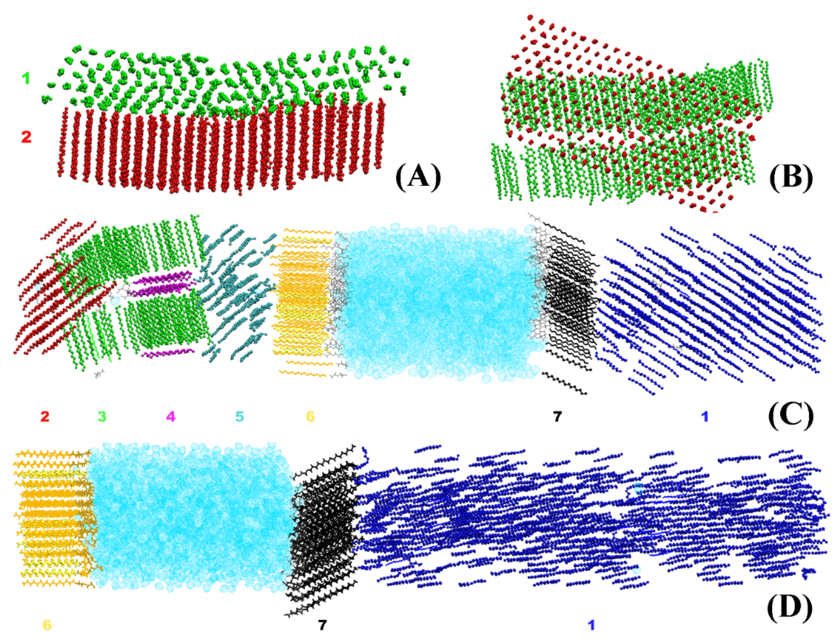 Computational Procedure for Analysis of Crystallites in