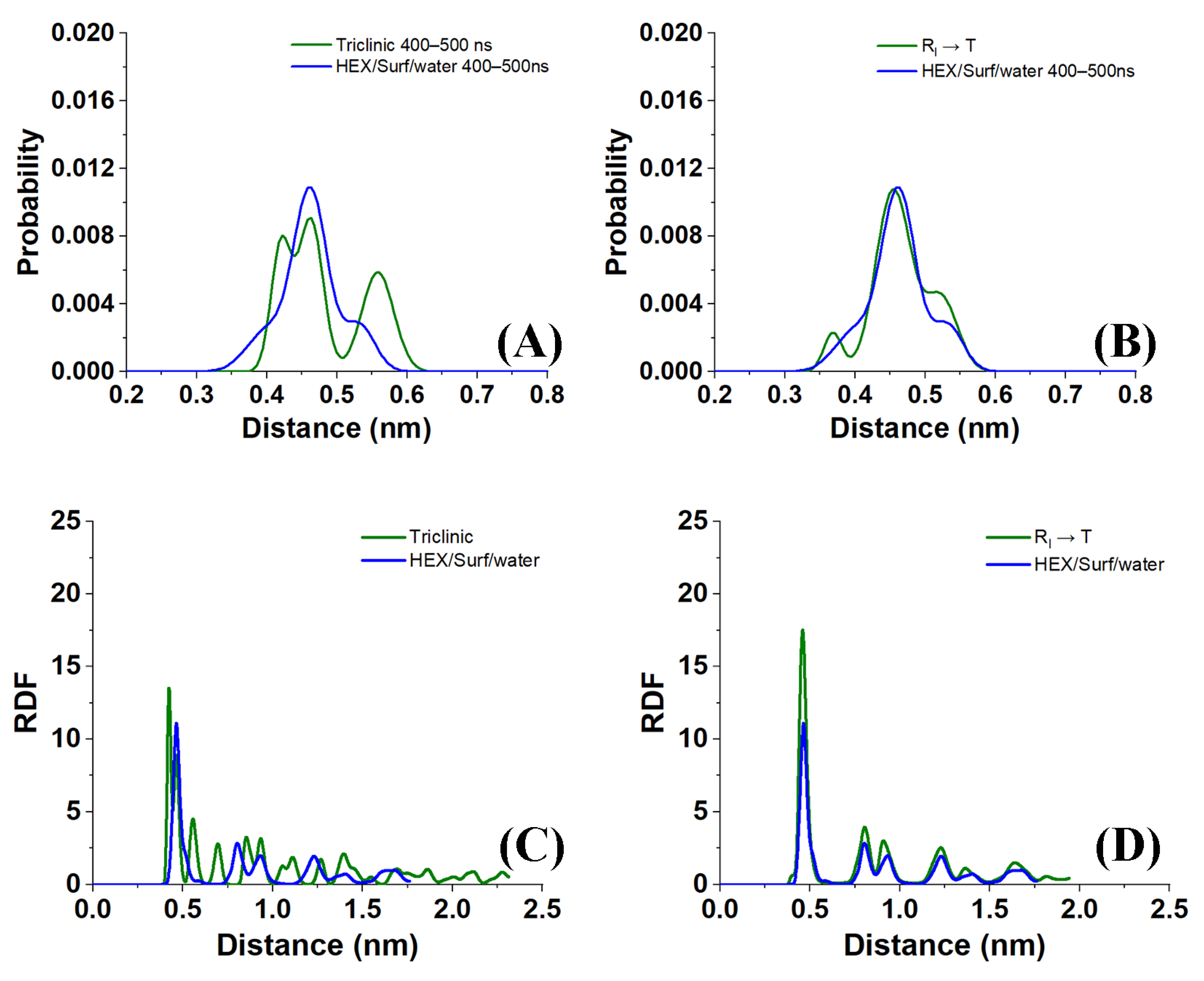 Molecules 28 02327 g008
