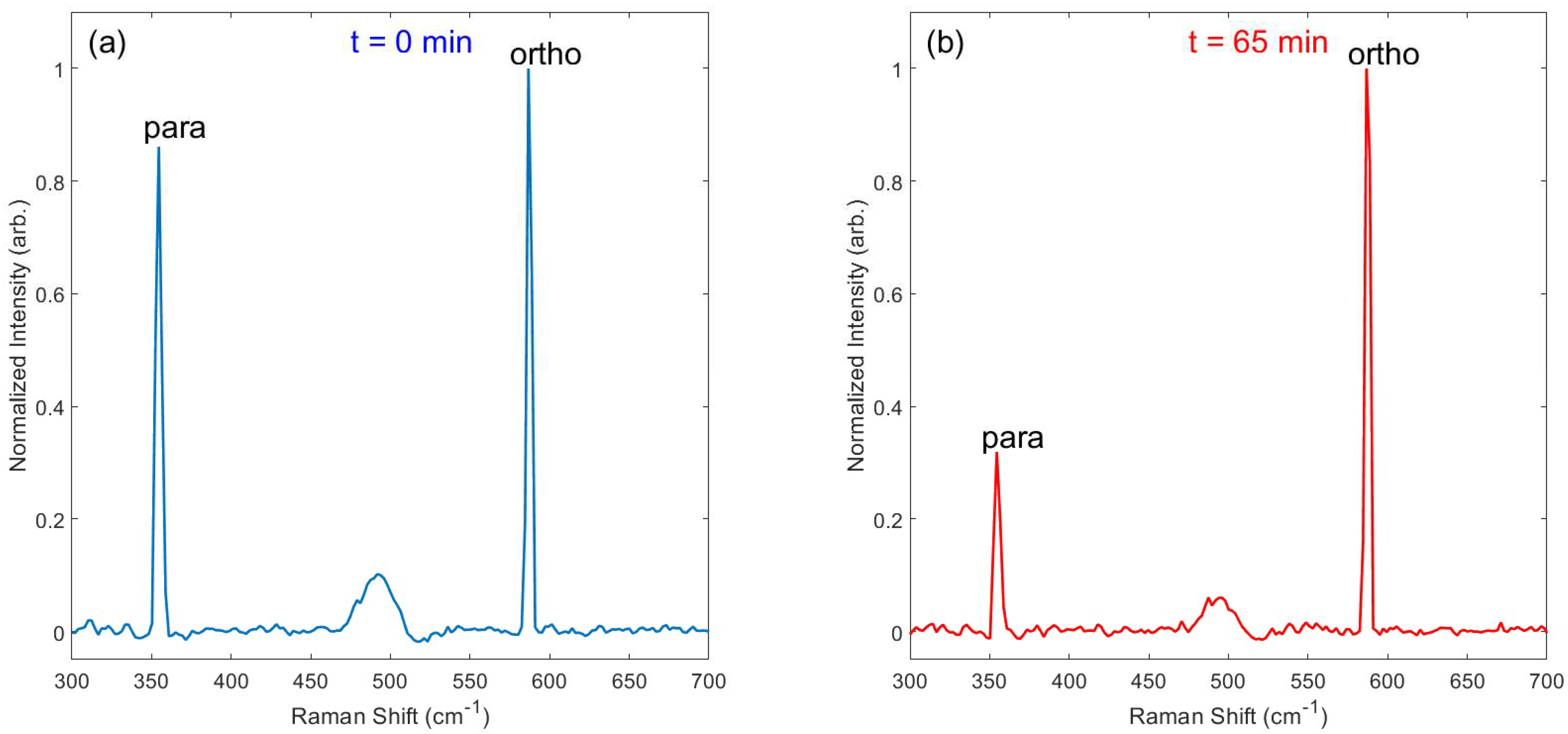 Molecules 28 02329 g004 Molecules 28 02329 g004