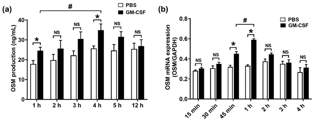 Molecules 28 02331 i001