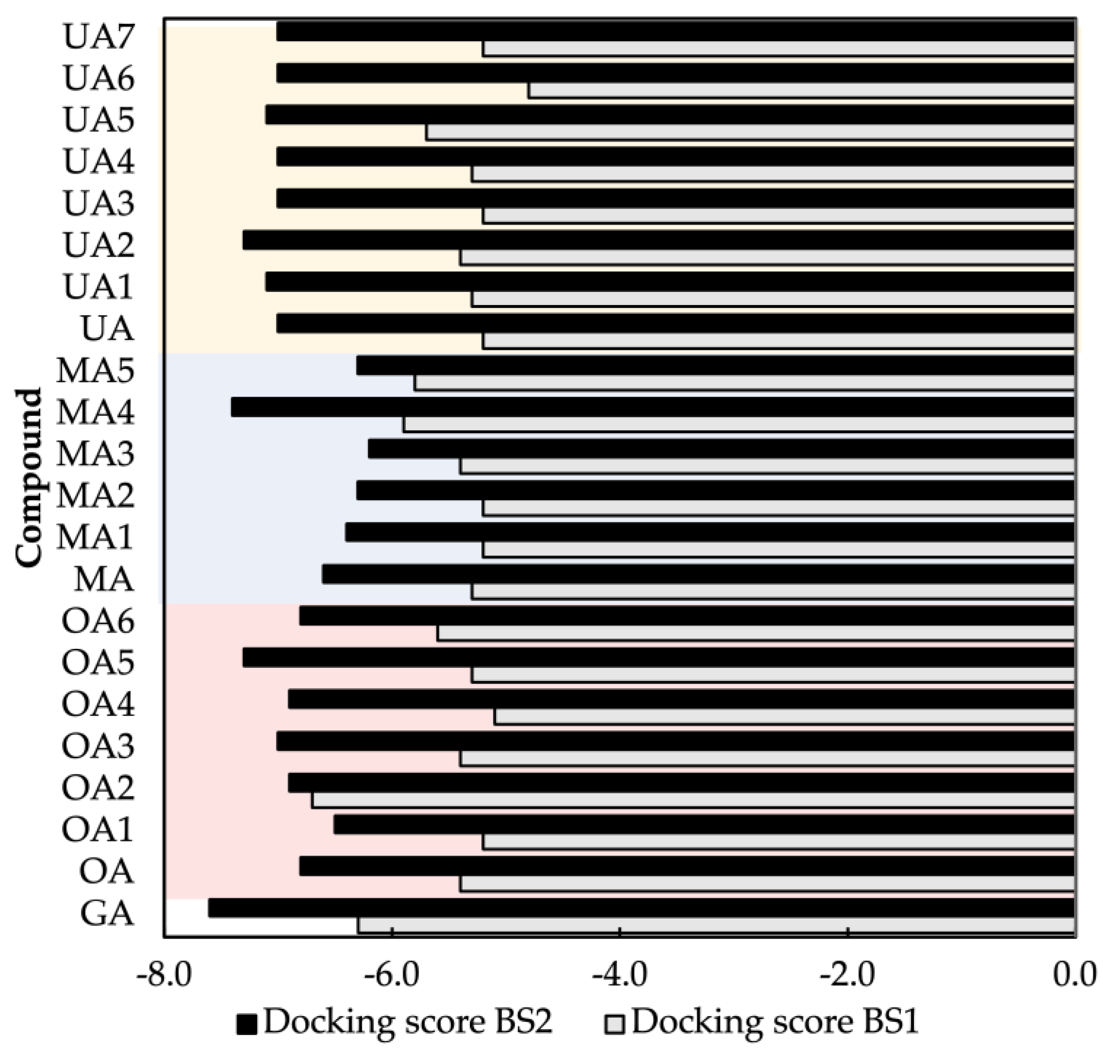 Molecules 28 02333 g001