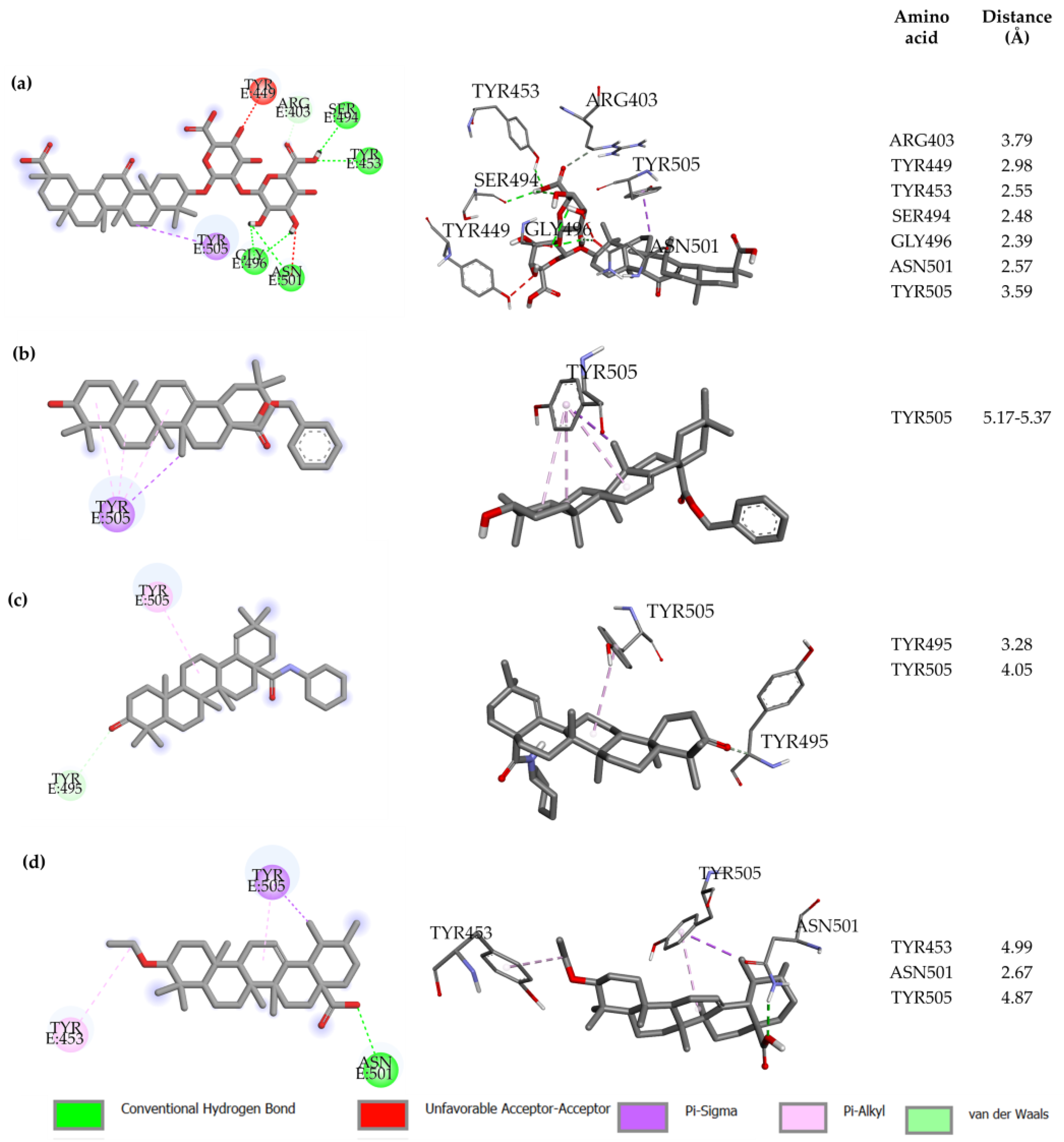 Molecules 28 02333 g002