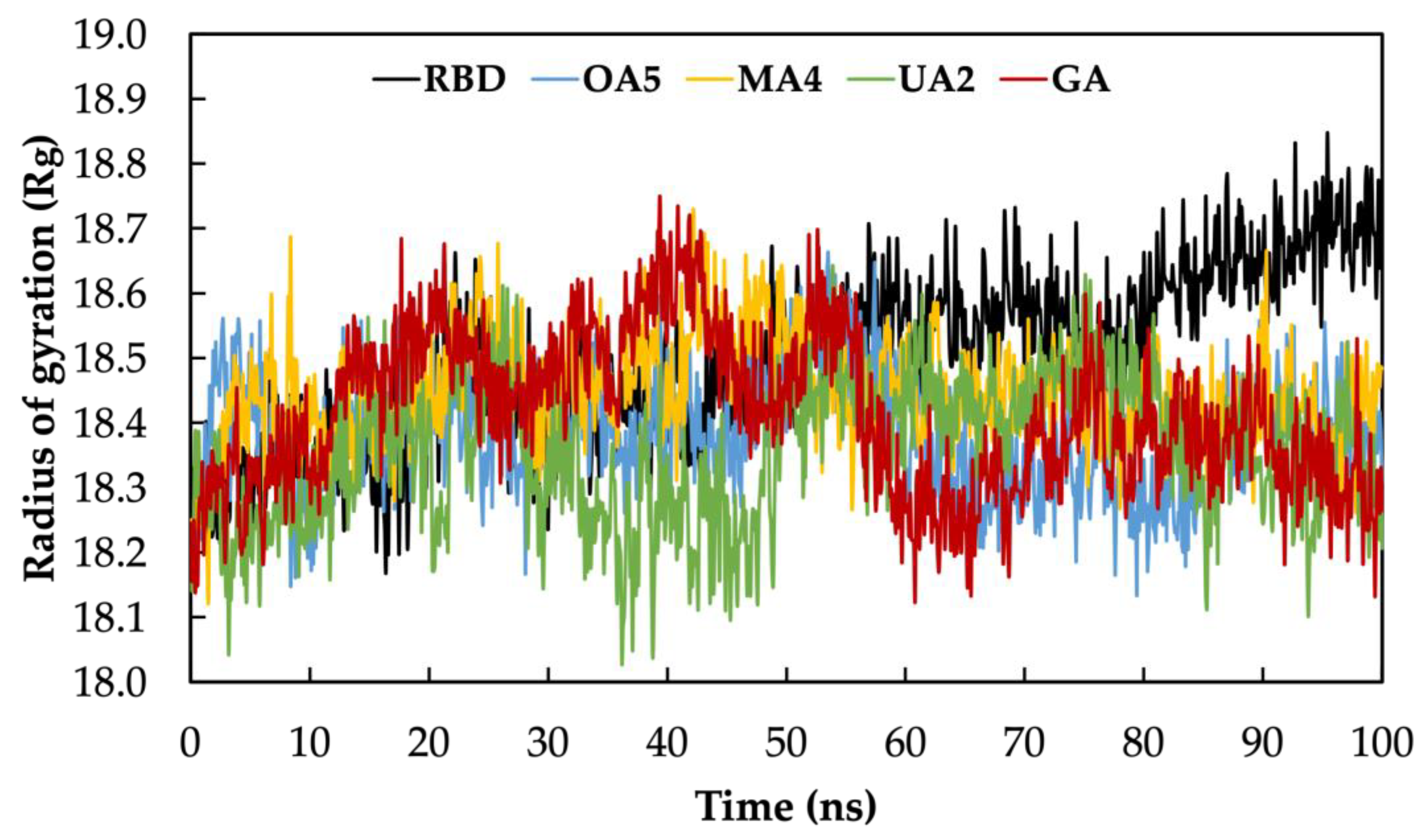 Molecules 28 02333 g004