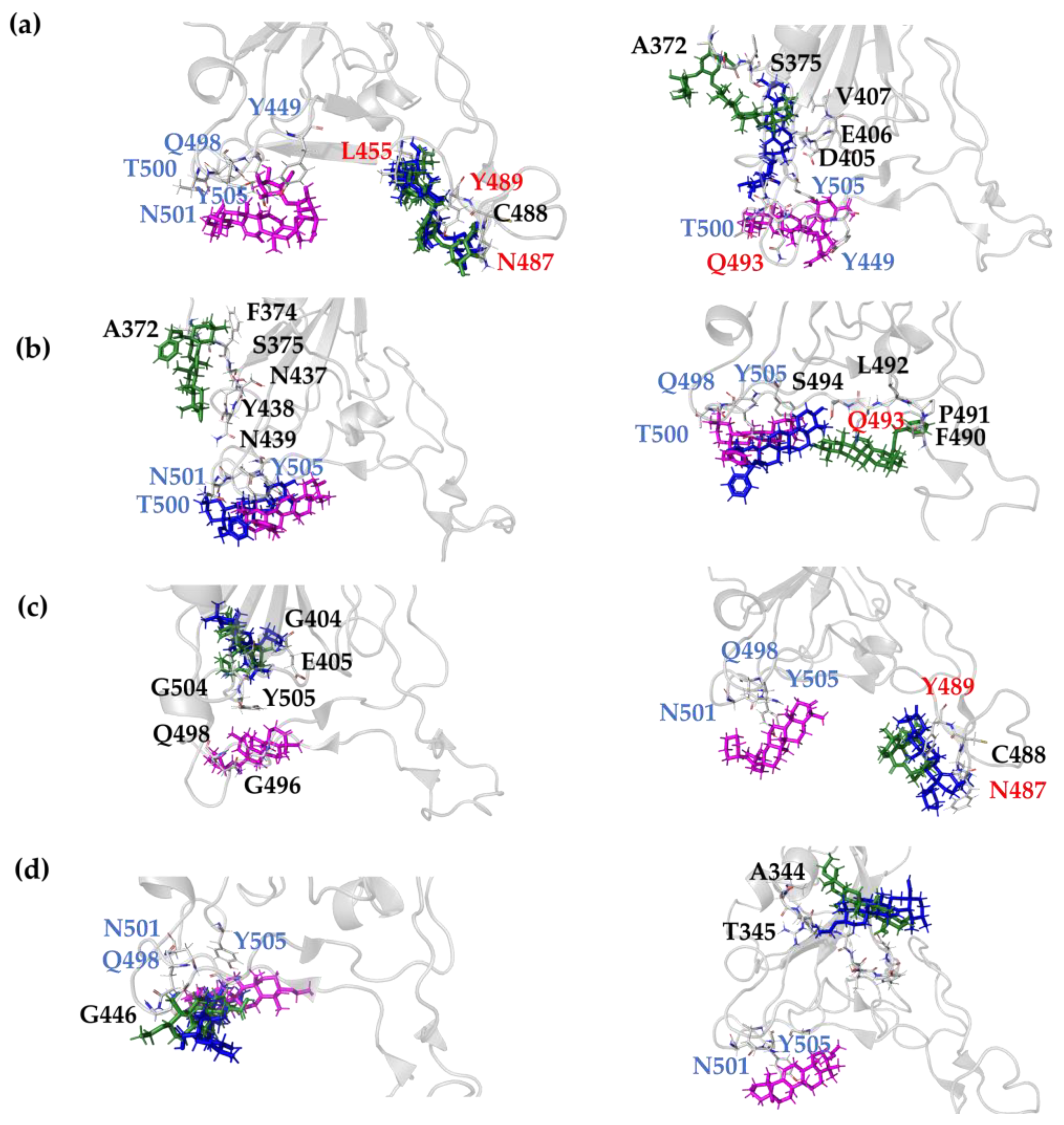 Molecules 28 02333 g006