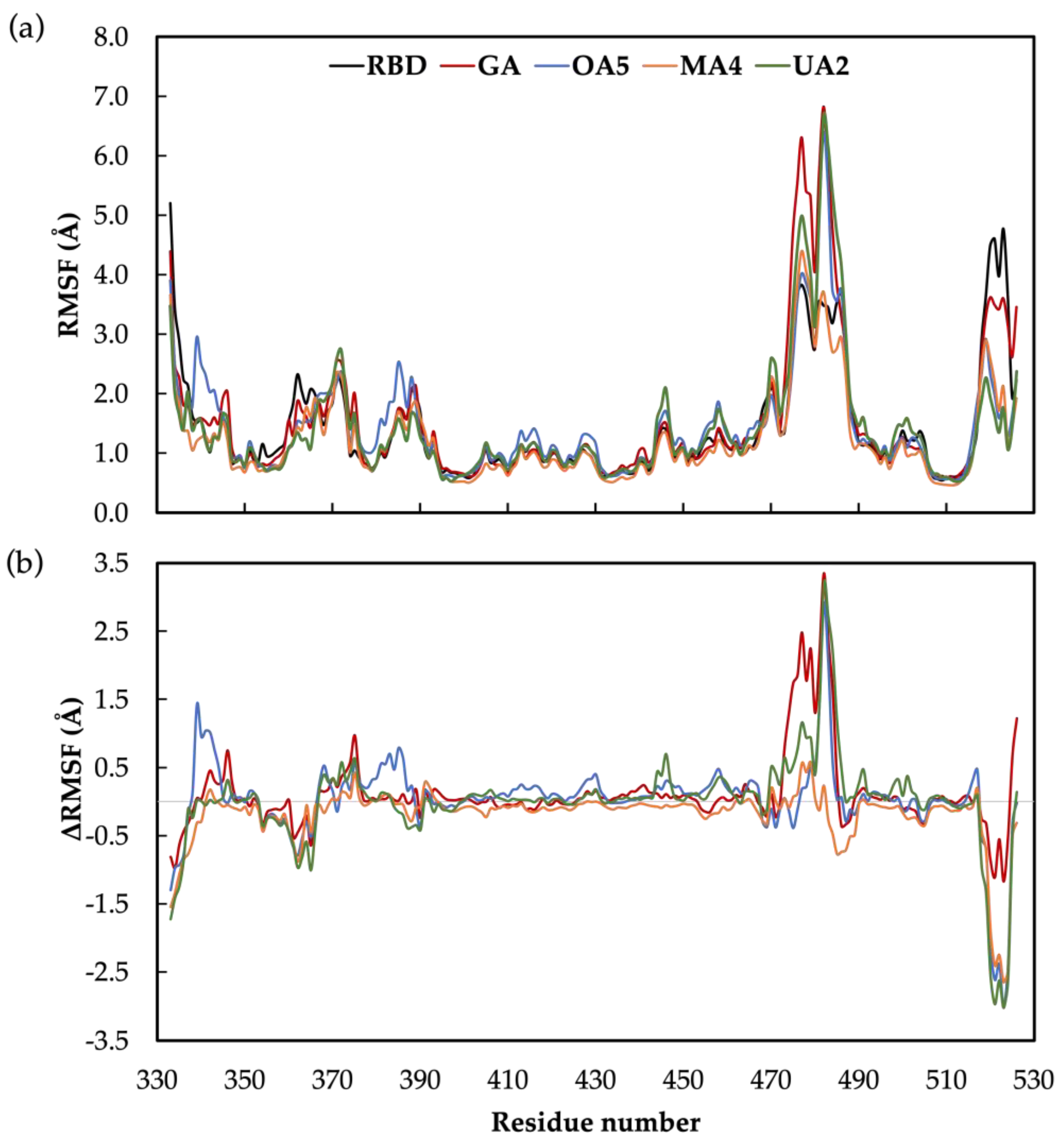 Molecules 28 02333 g008
