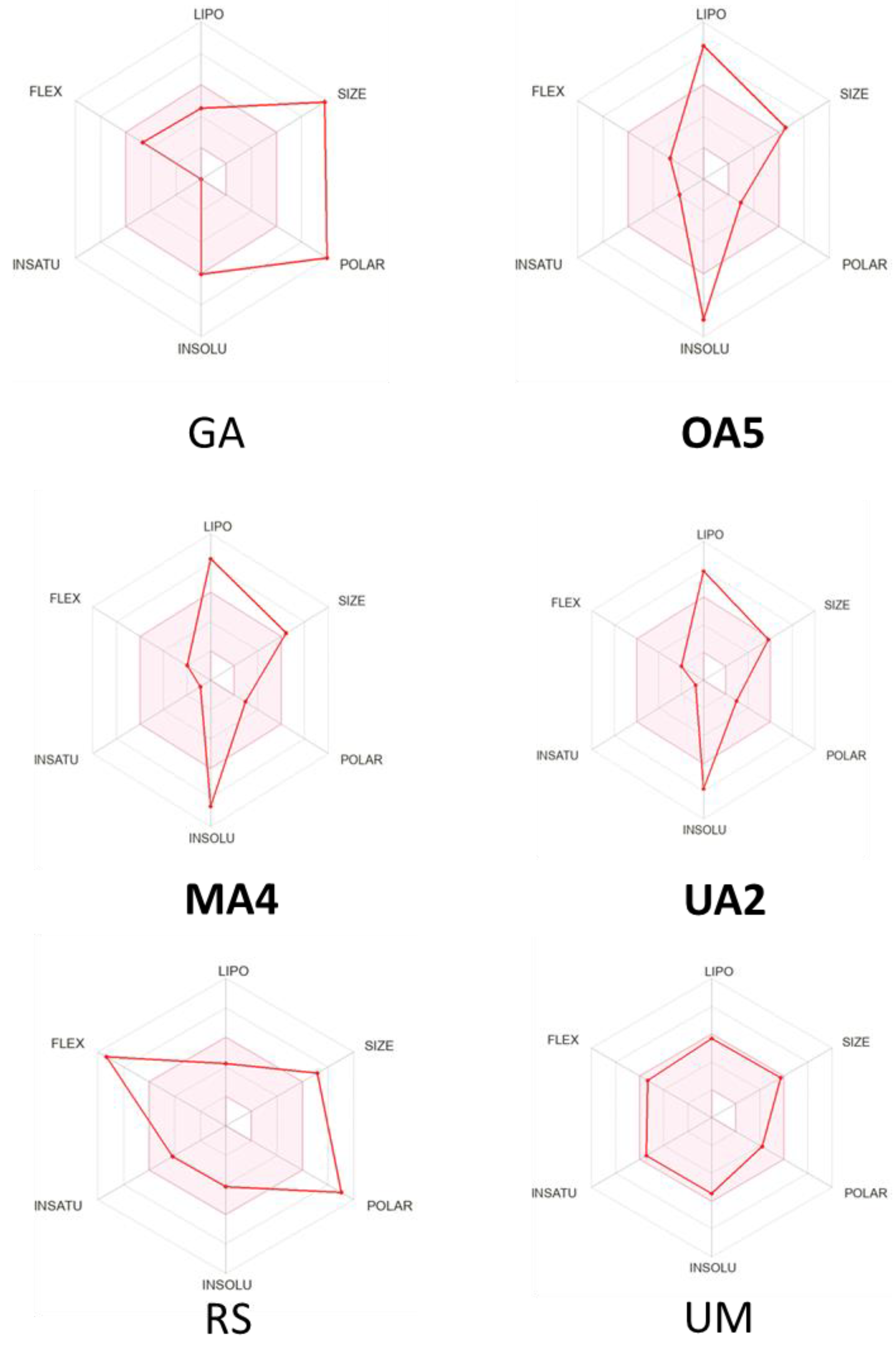 Molecules 28 02333 g010