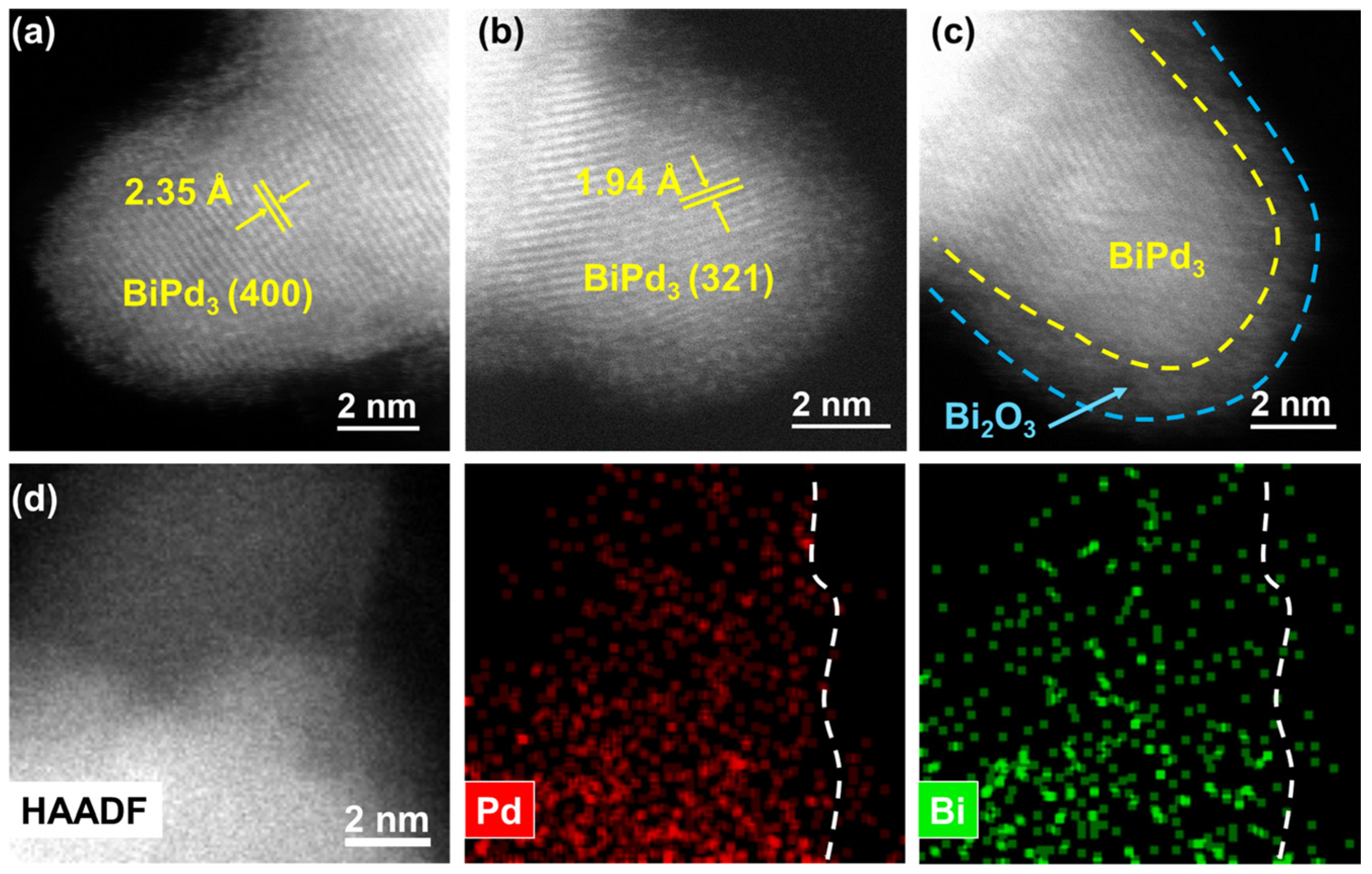Molecules 28 02335 g002 Molecules 28 02335 g002