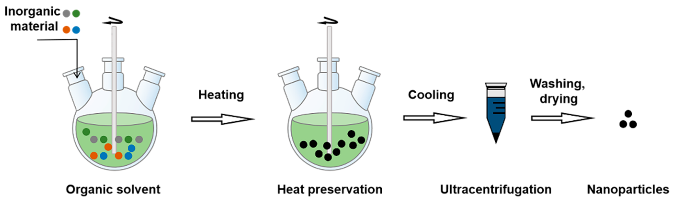 Molecules 28 02336 g012 Molecules 28 02336 g012