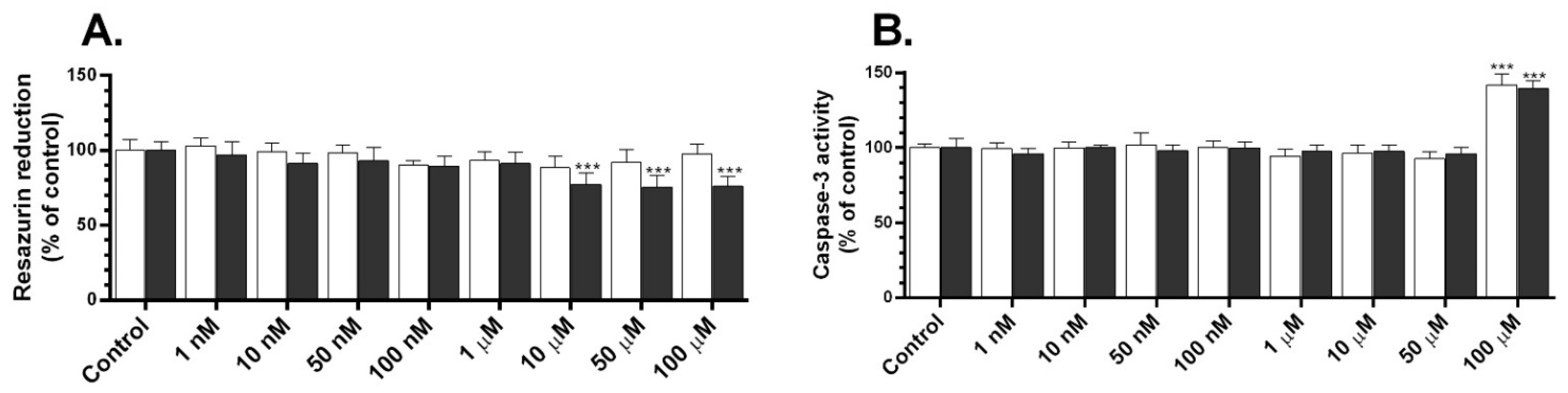 Molecules 28 02337 g001 Molecules 28 02337 g001