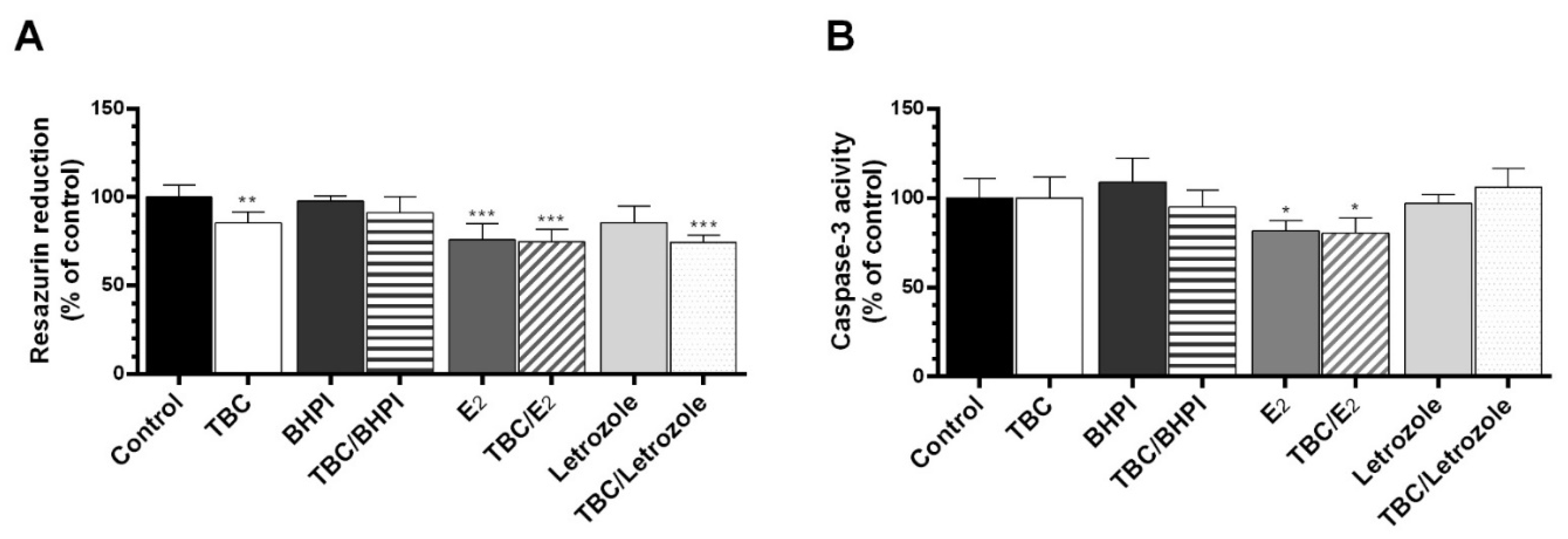 Molecules 28 02337 g002 Molecules 28 02337 g002