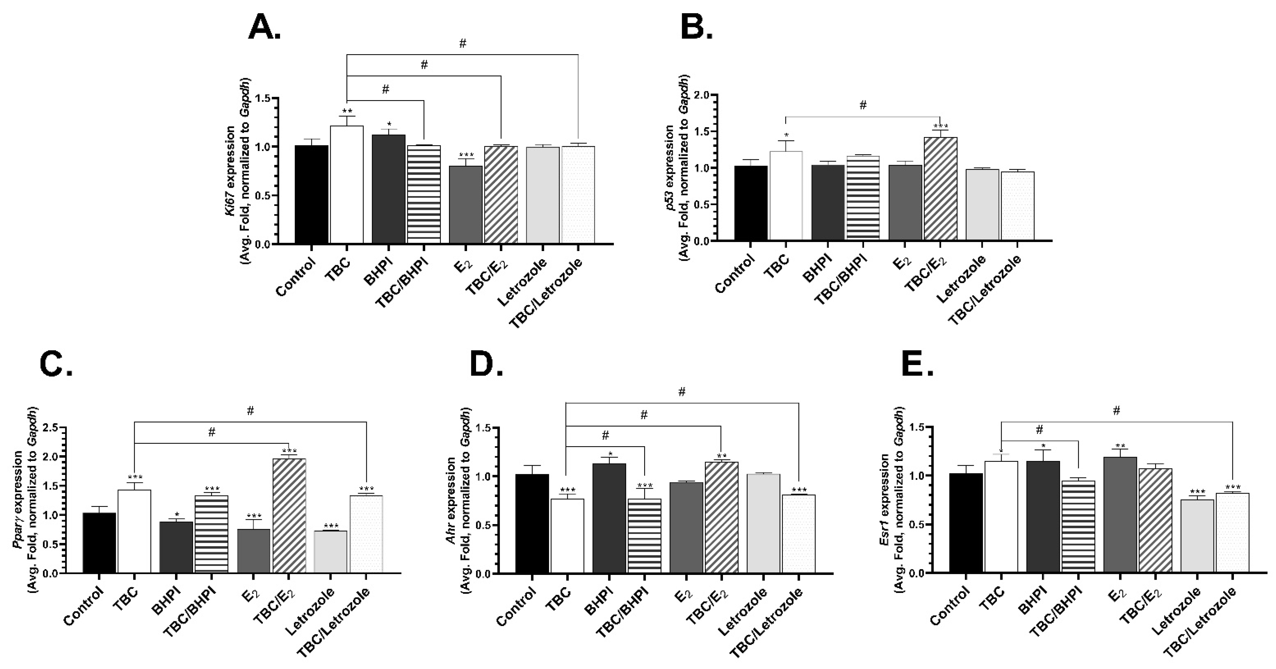 Molecules 28 02337 g003 Molecules 28 02337 g003