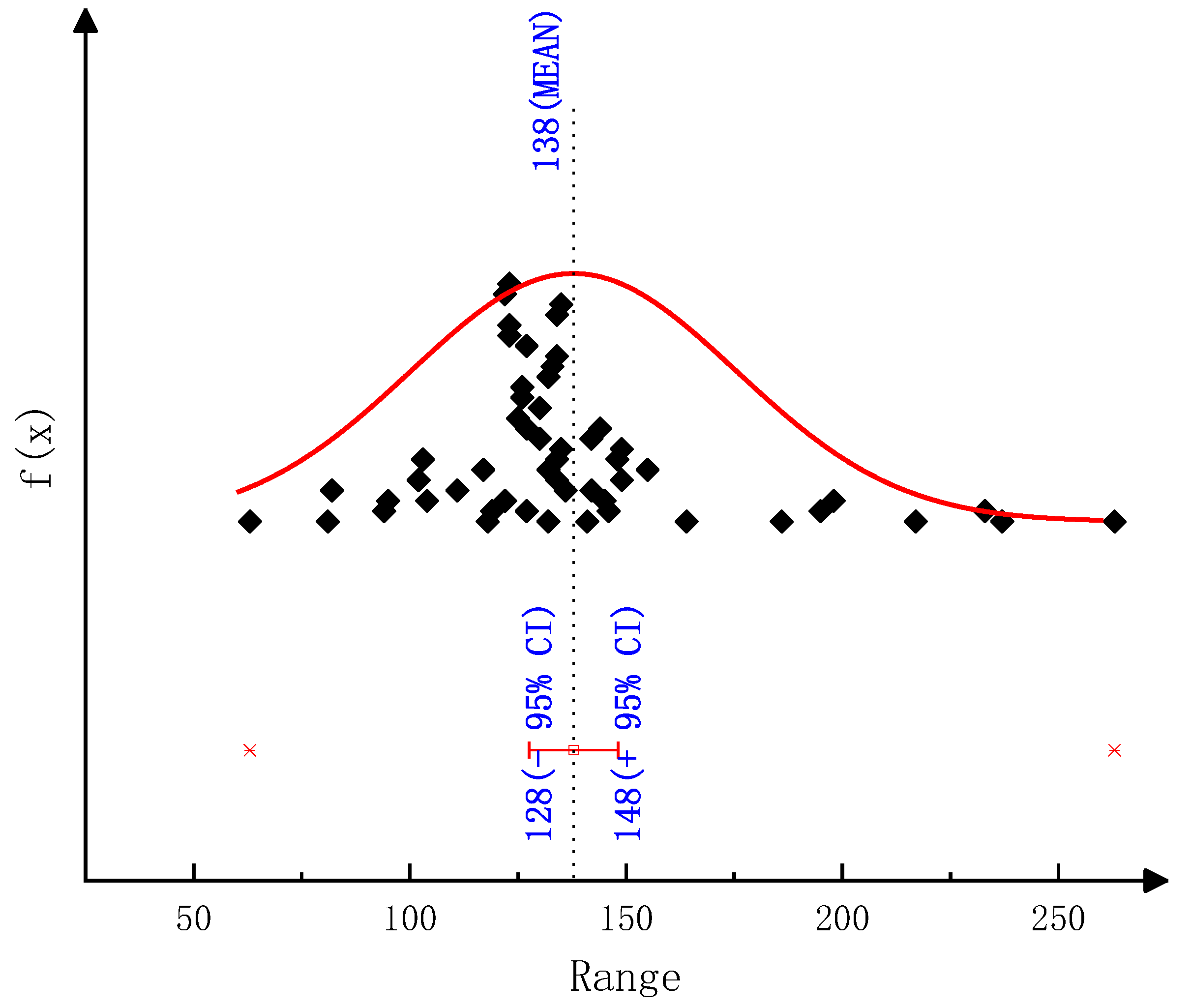 Molecules 28 02340 g0a6