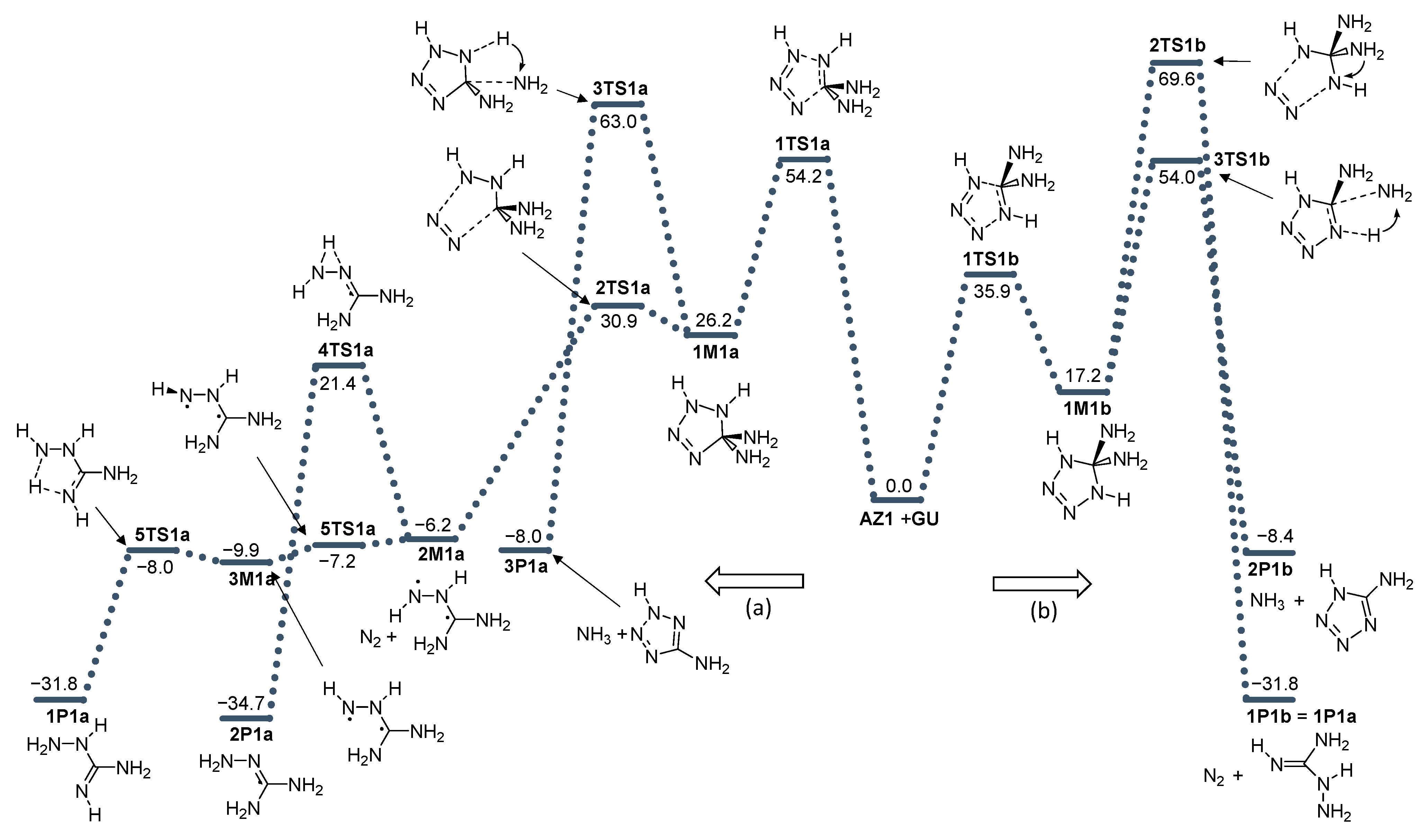 Molecules 28 02342 g003 Molecules 28 02342 g003