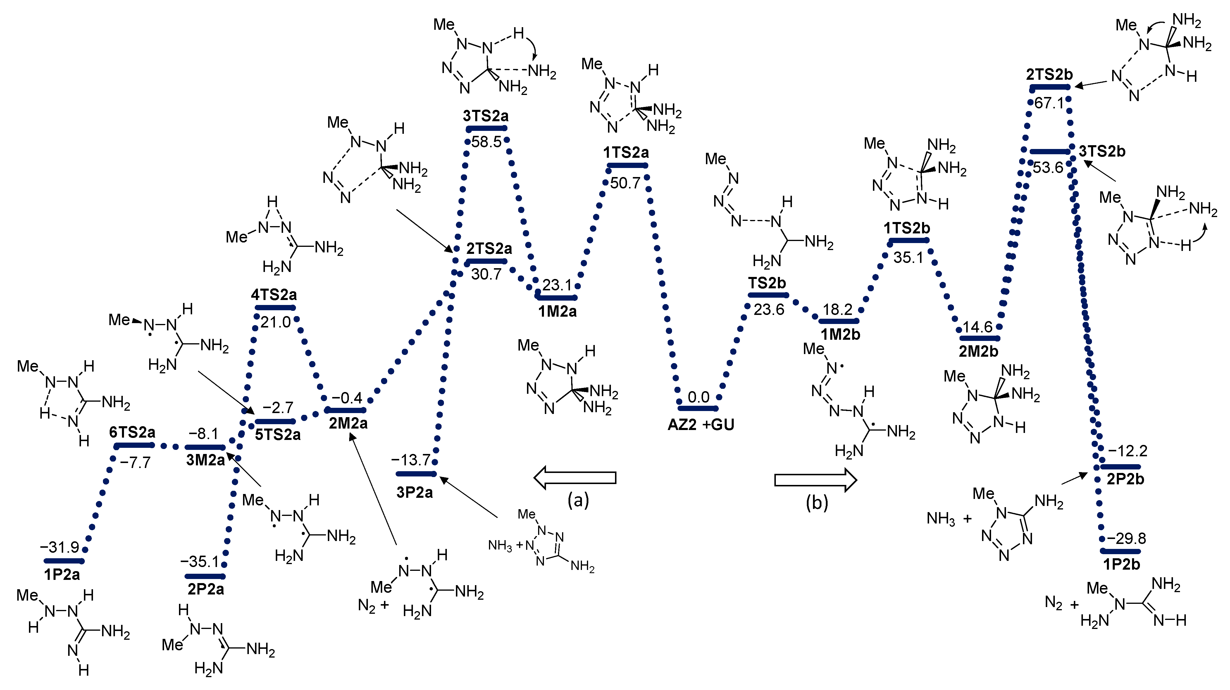 Molecules 28 02342 g004 Molecules 28 02342 g004