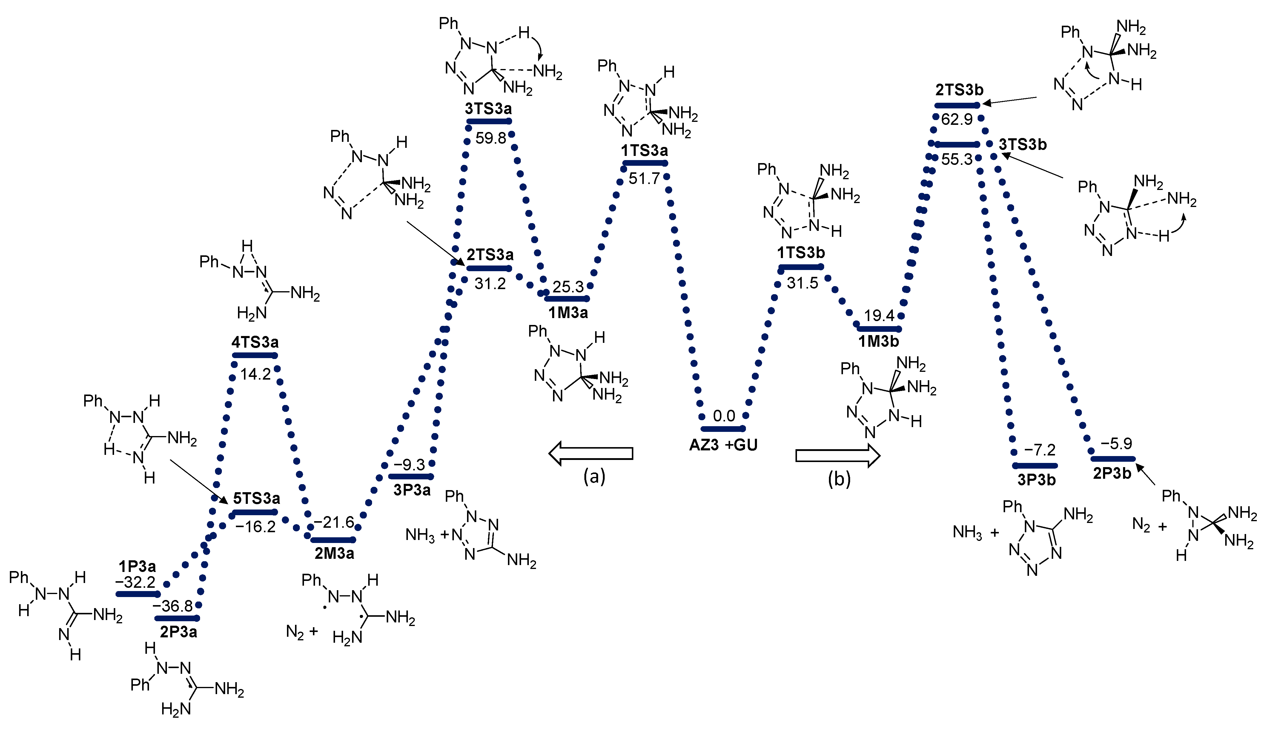 Molecules 28 02342 g005 Molecules 28 02342 g005
