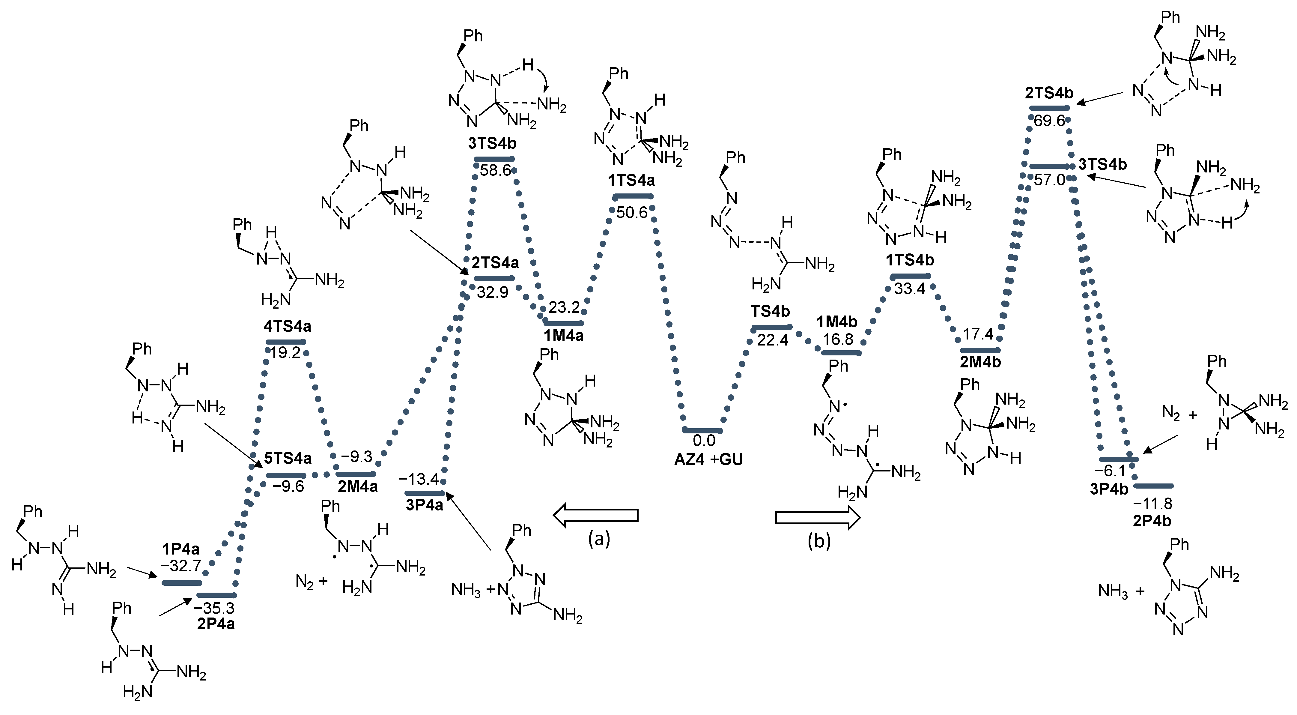 Molecules 28 02342 g006 Molecules 28 02342 g006