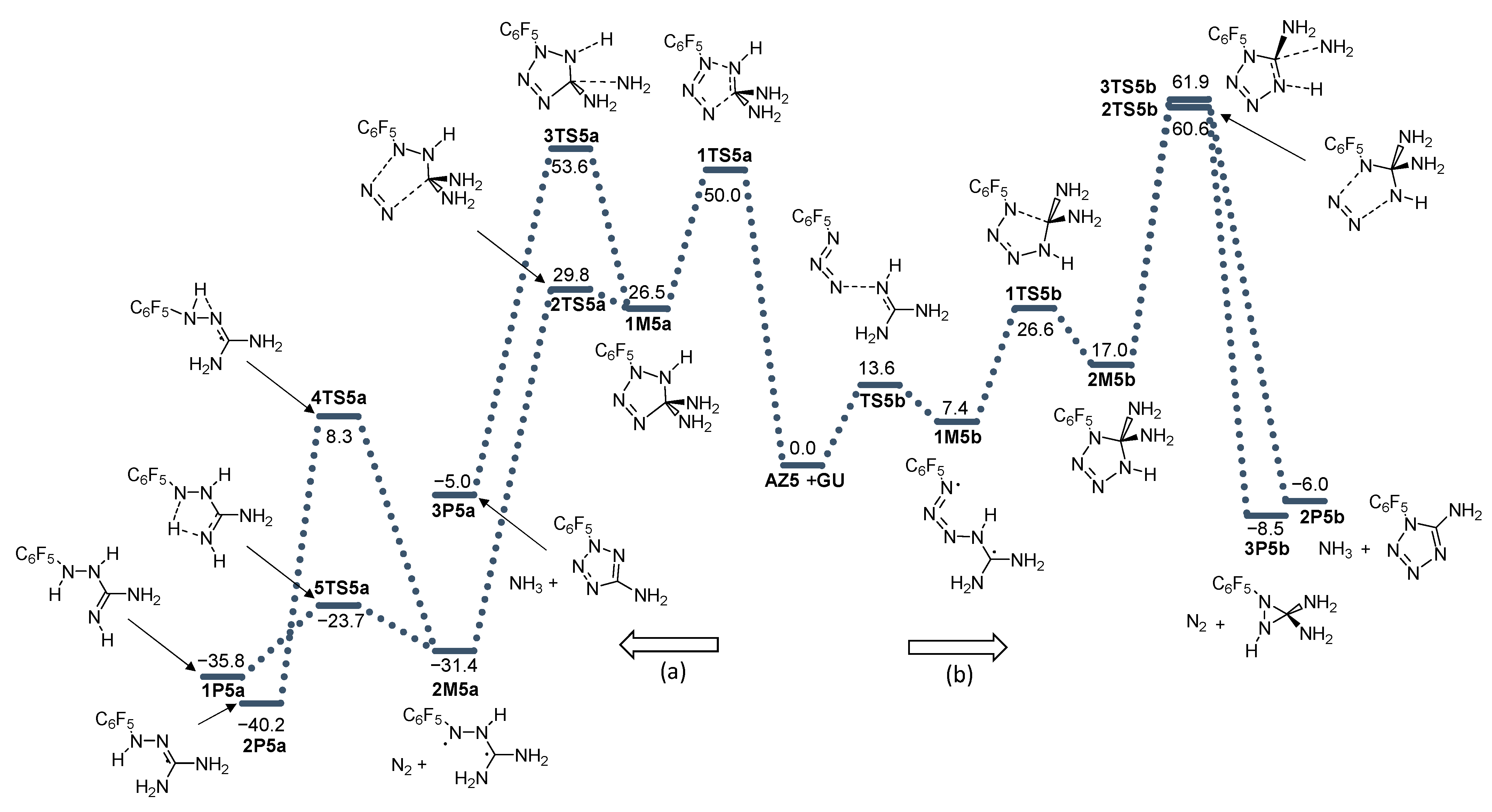 Molecules 28 02342 g007 Molecules 28 02342 g007
