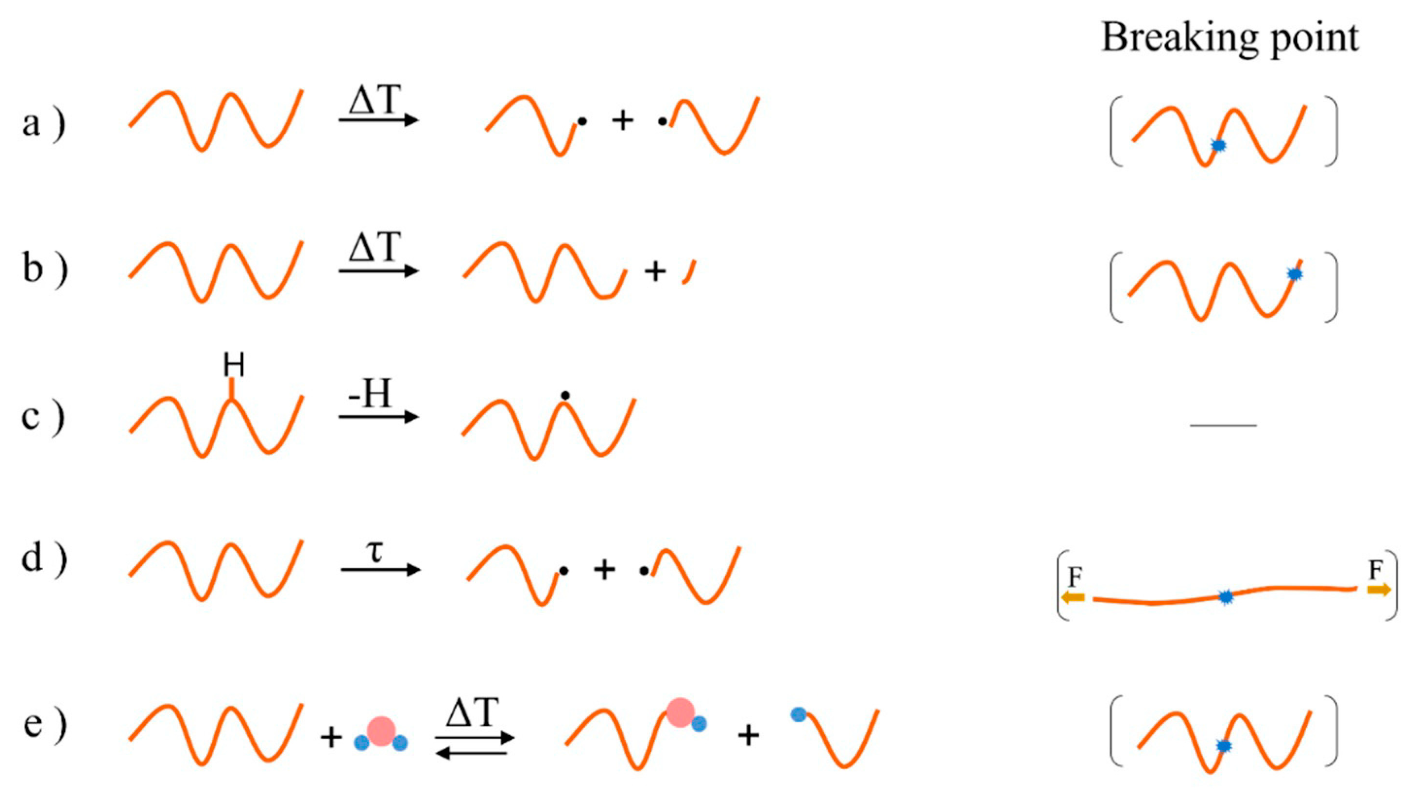 Molecules 28 02344 g004 Molecules 28 02344 g004