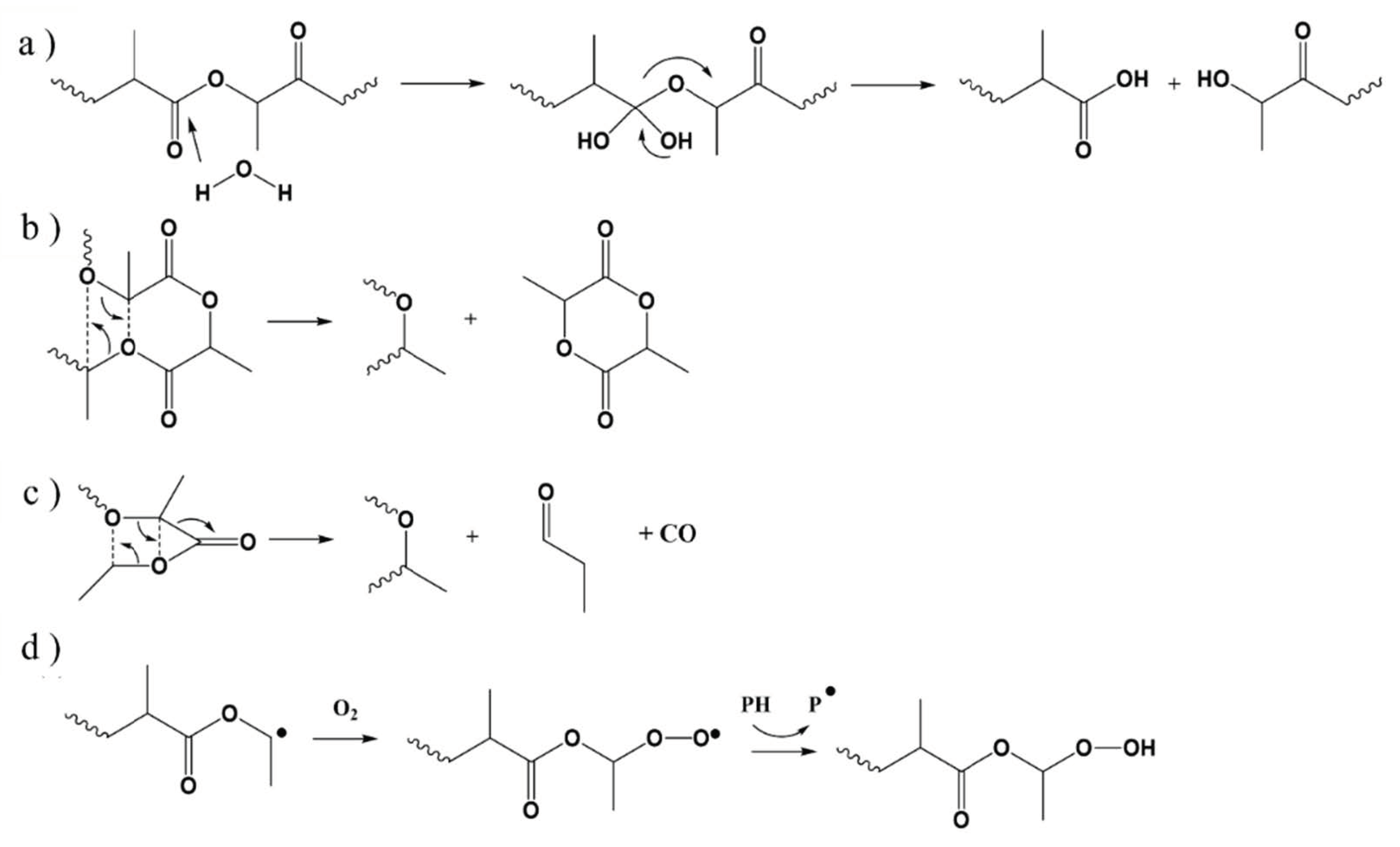 Molecules 28 02344 g010 Molecules 28 02344 g010