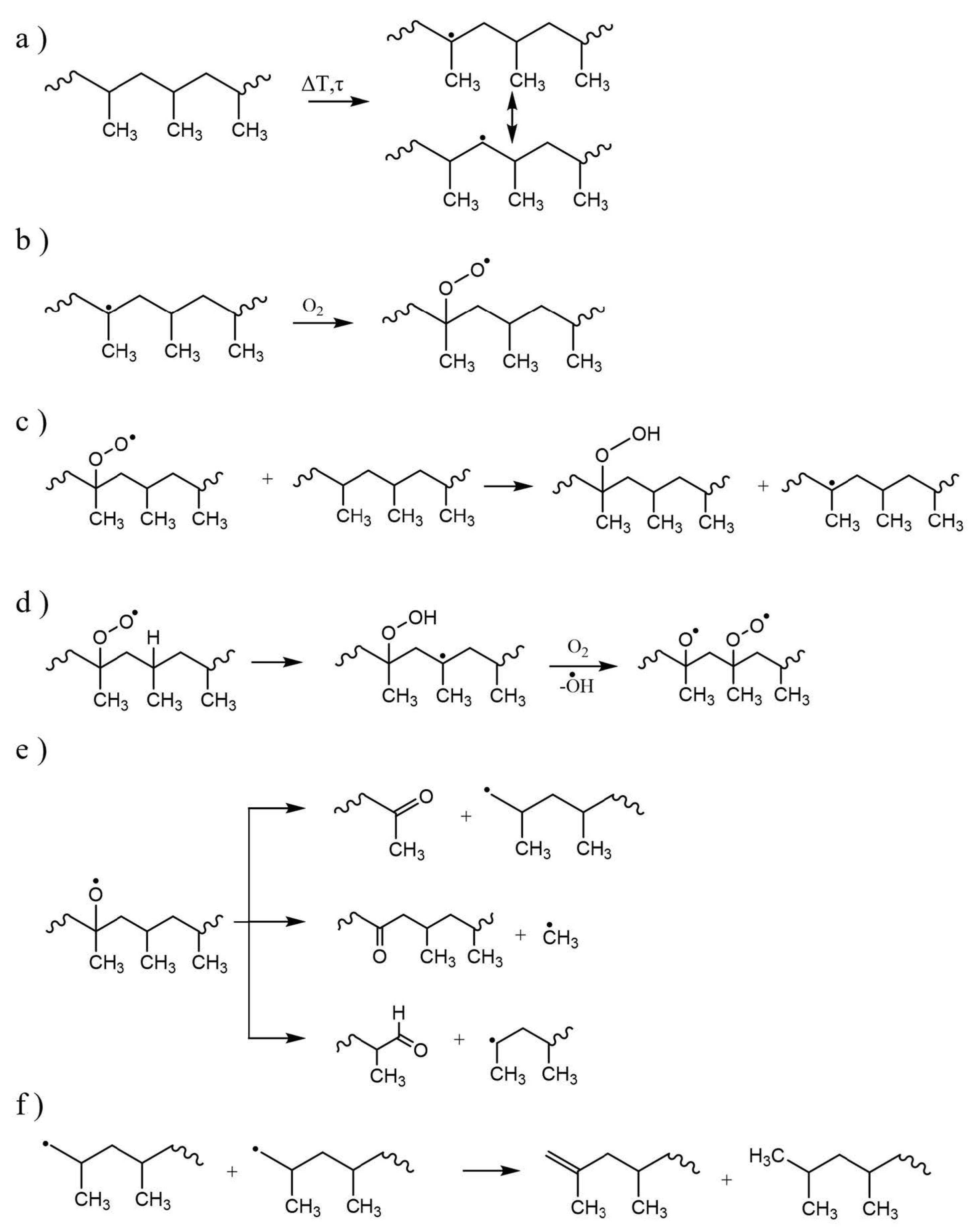 Molecules 28 02344 g012 Molecules 28 02344 g012