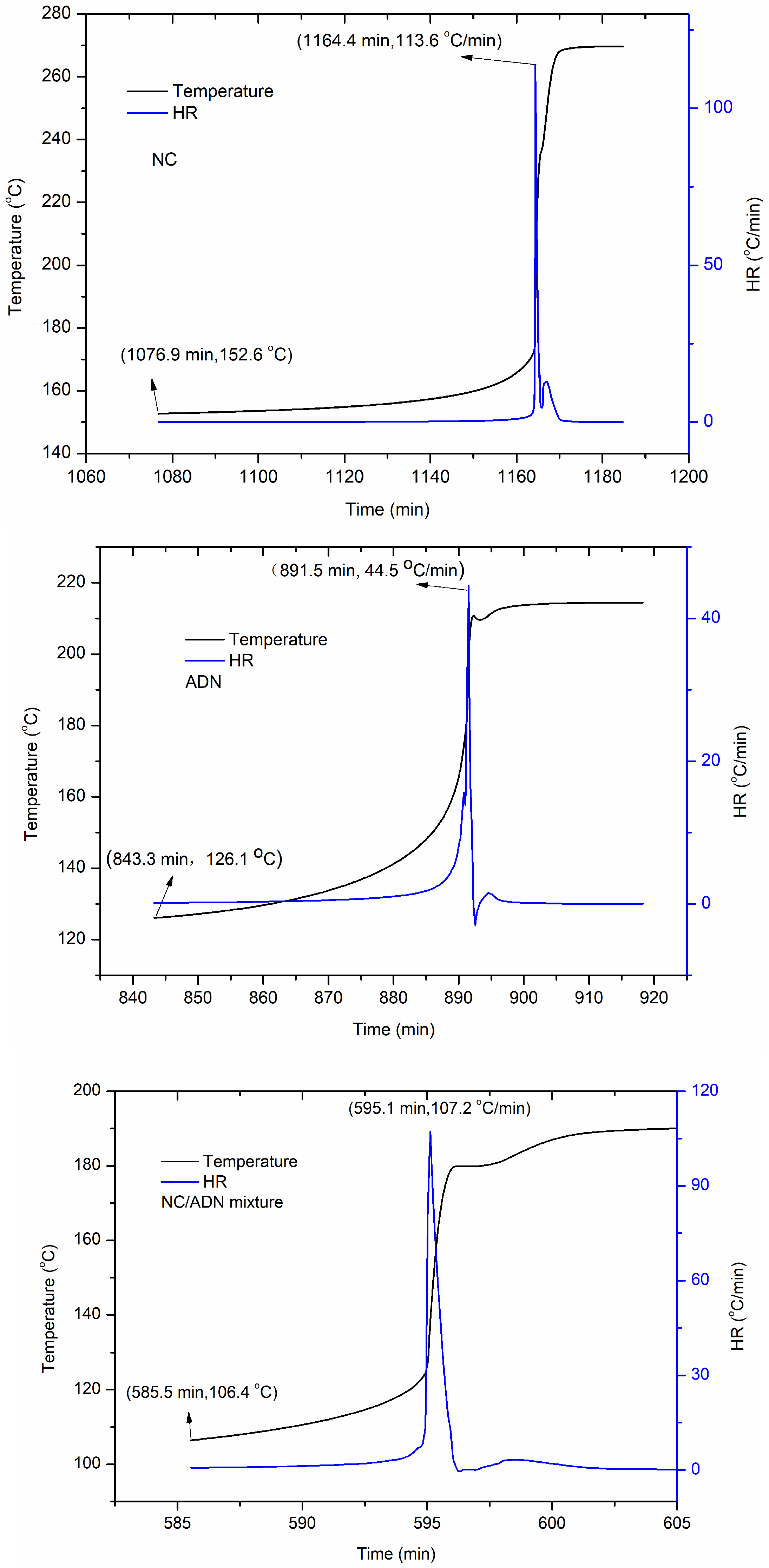 Molecules 28 02346 g003 Molecules 28 02346 g003