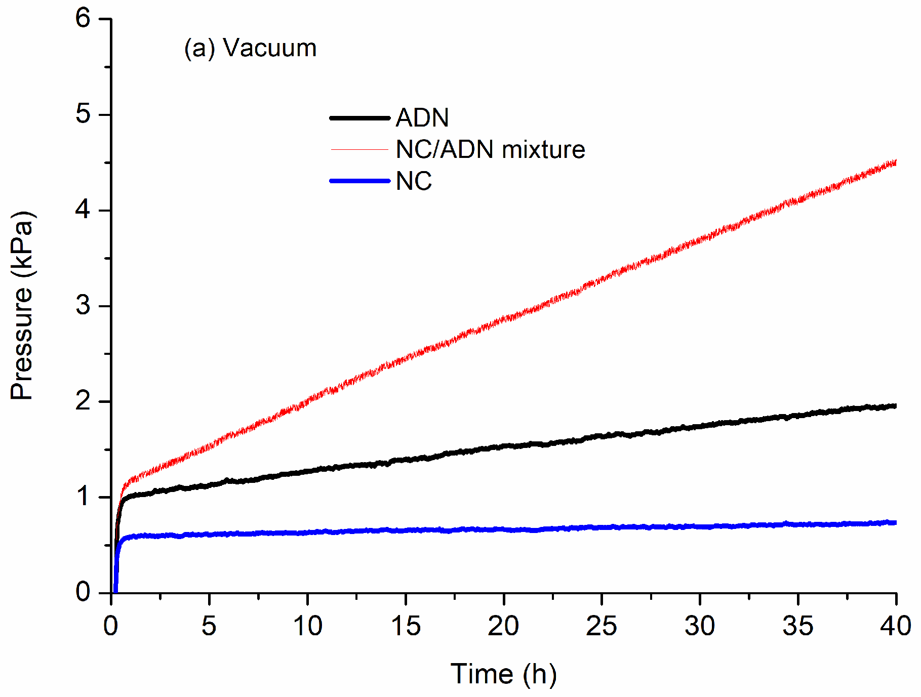 Molecules 28 02346 g004a Molecules 28 02346 g004a