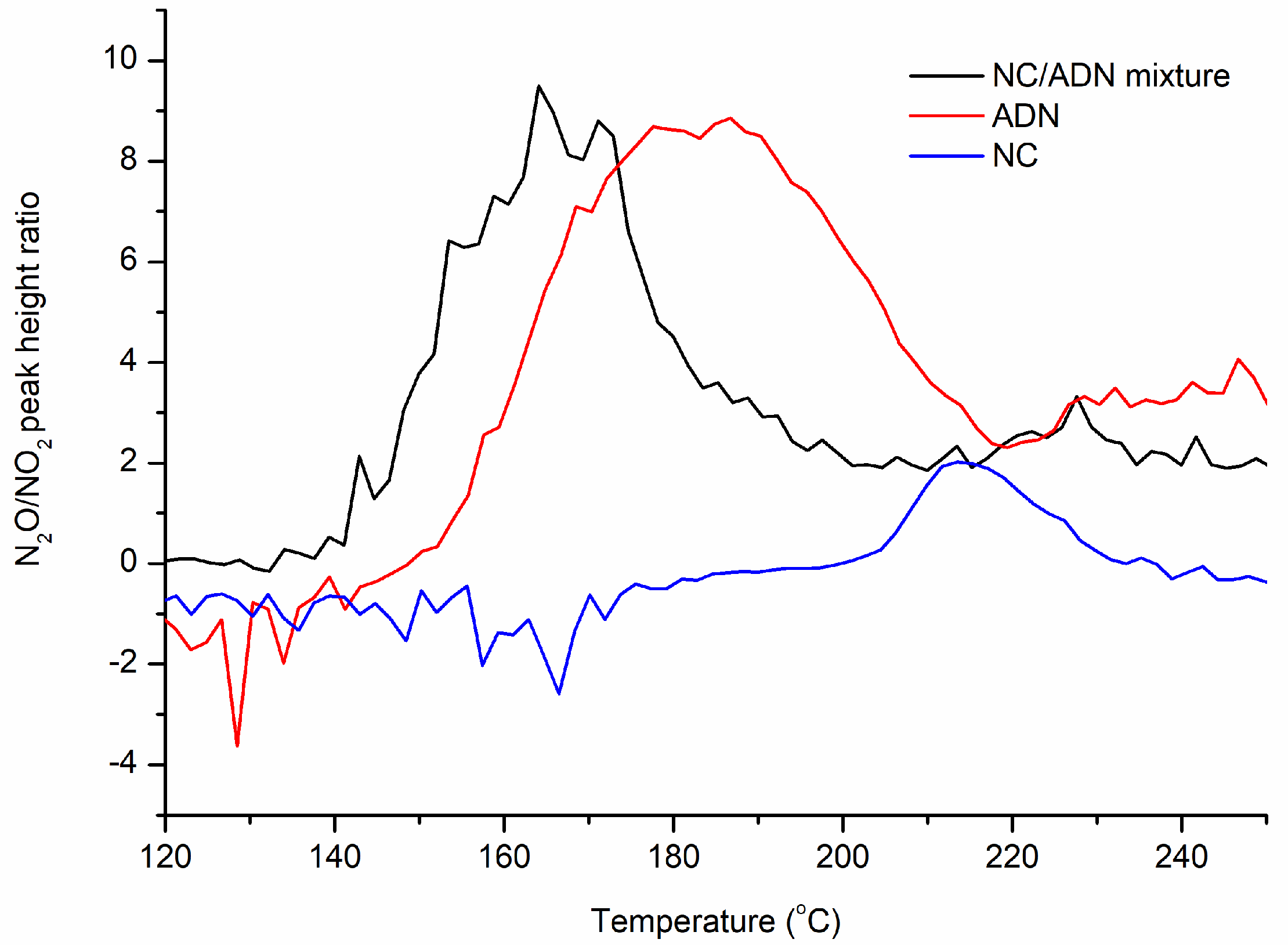 Molecules 28 02346 g006b Molecules 28 02346 g006b