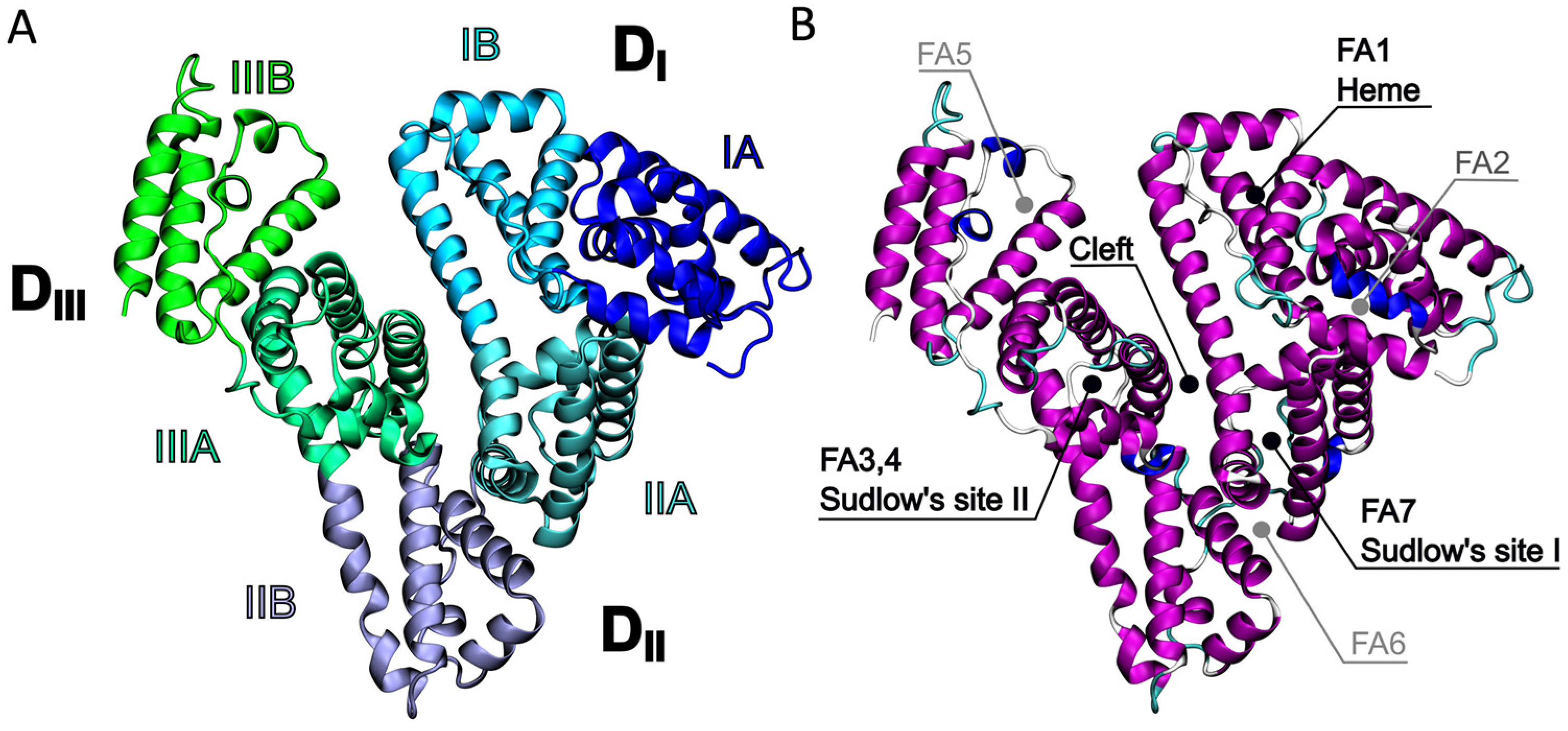 Molecules 28 02348 g001