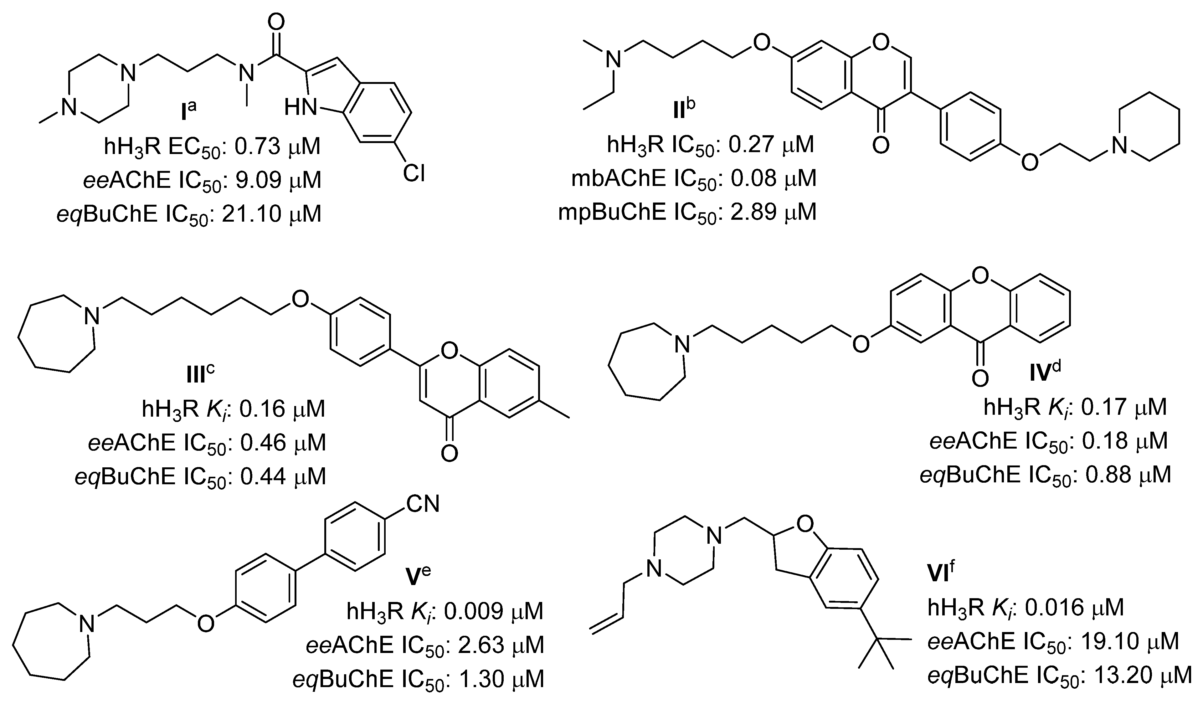 Molecules 28 02349 g001 Molecules 28 02349 g001
