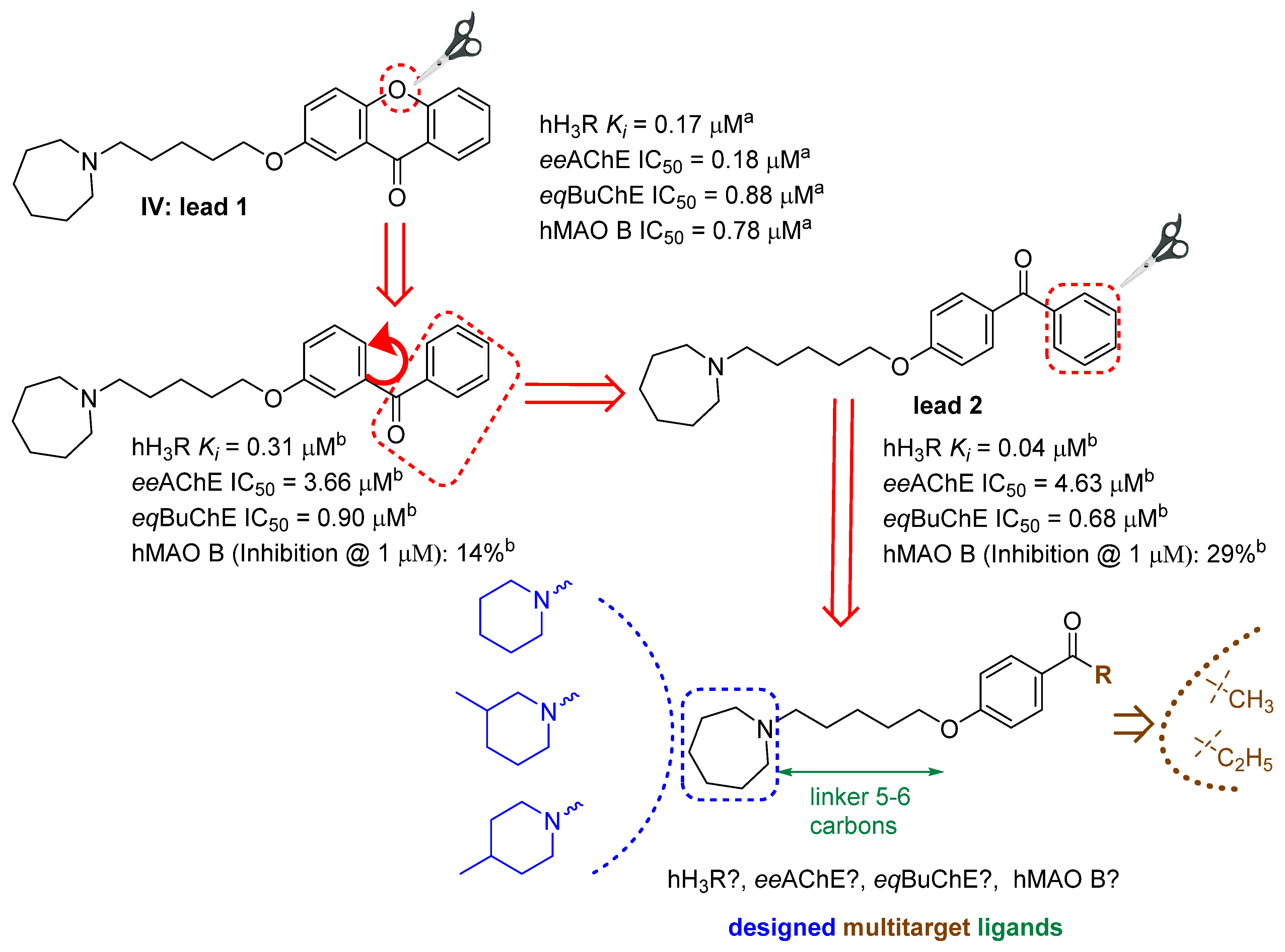 Molecules 28 02349 g003 Molecules 28 02349 g003