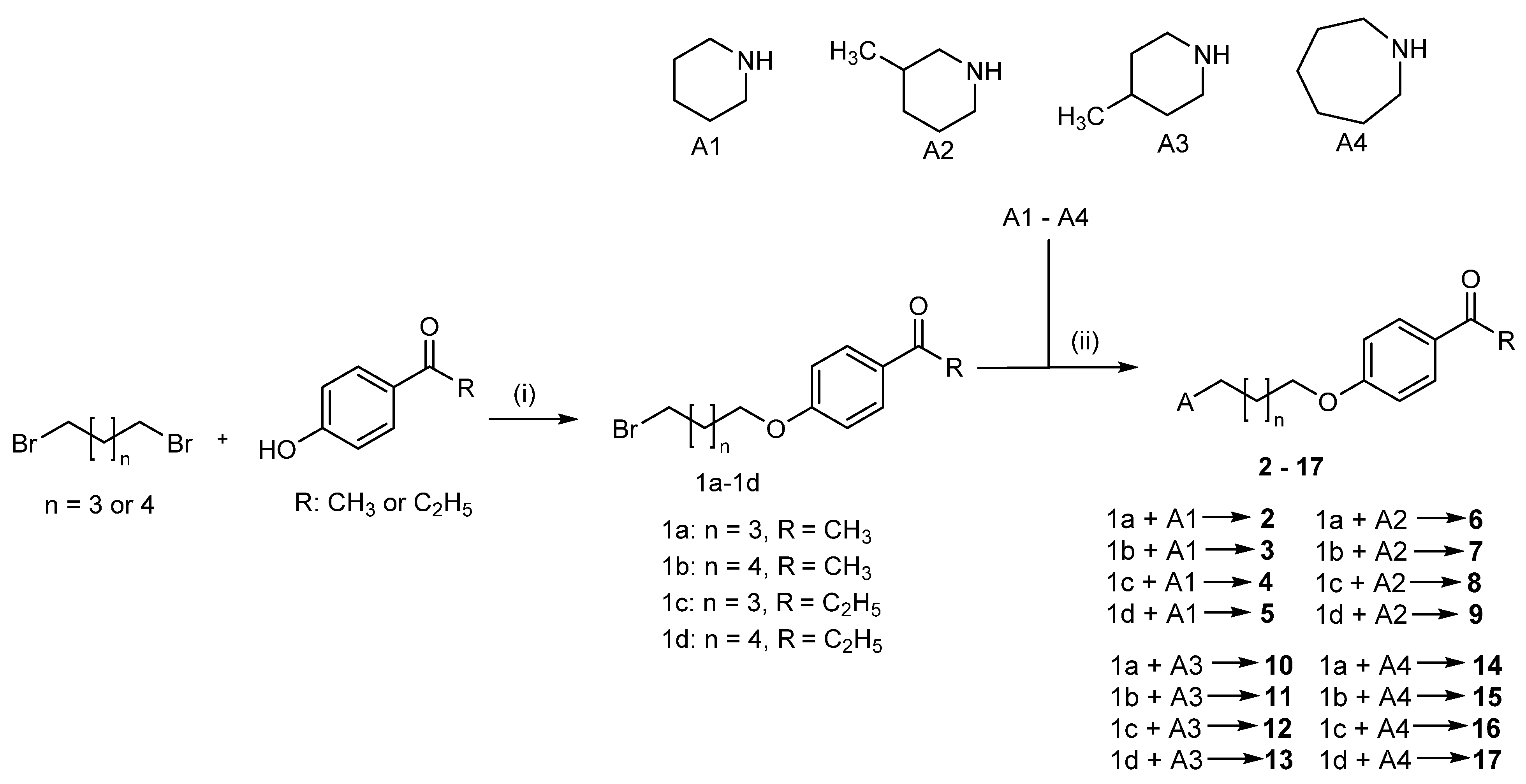 Molecules 28 02349 sch001 Molecules 28 02349 sch001