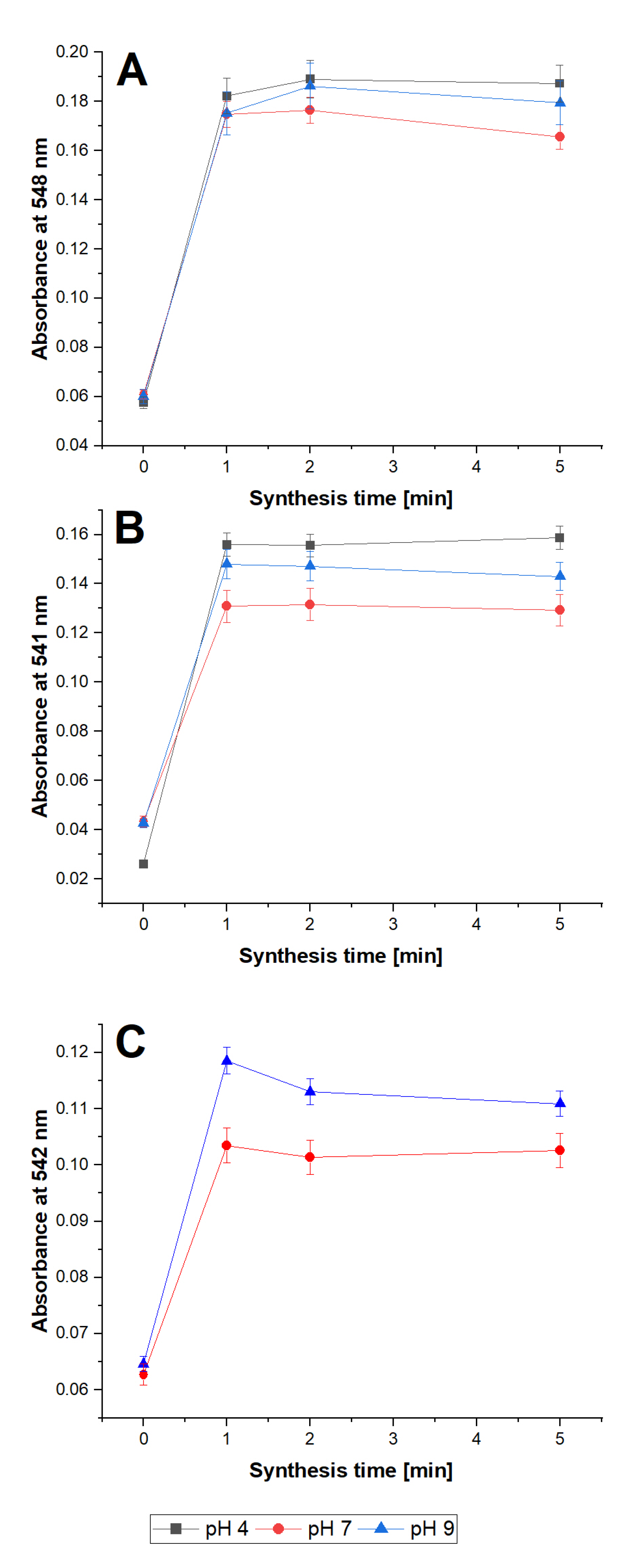 Molecules 28 02350 g006