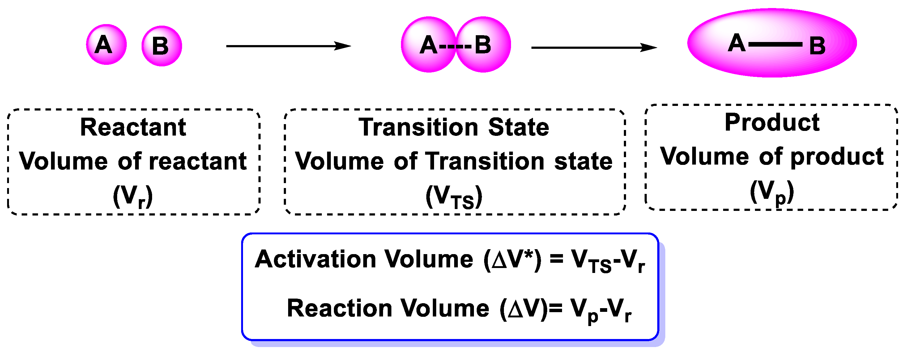 Molecules 28 02355 g001
