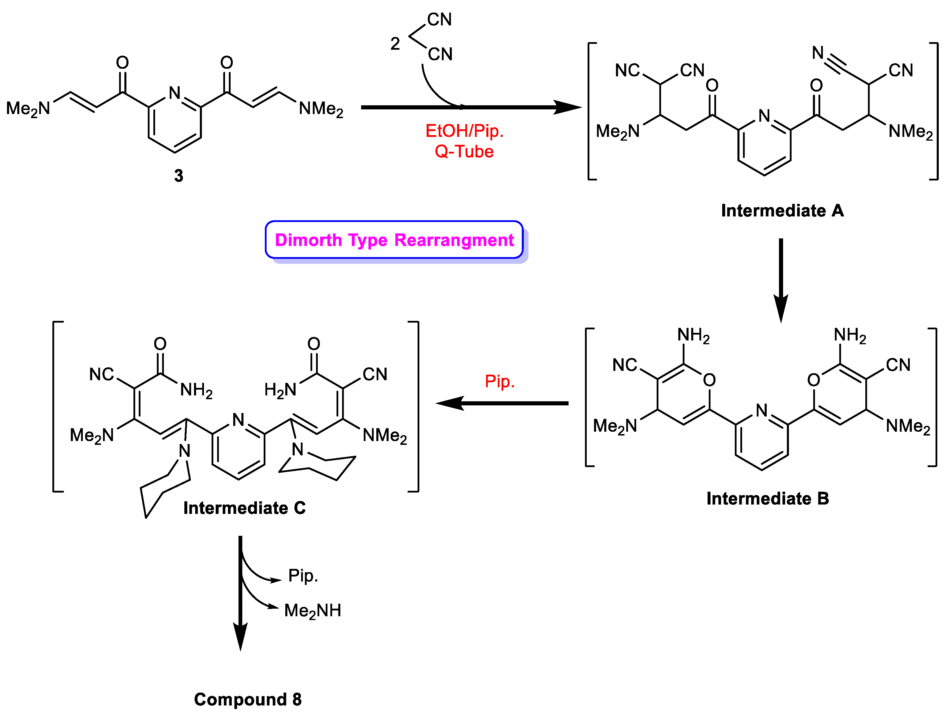 Molecules 28 02355 sch004