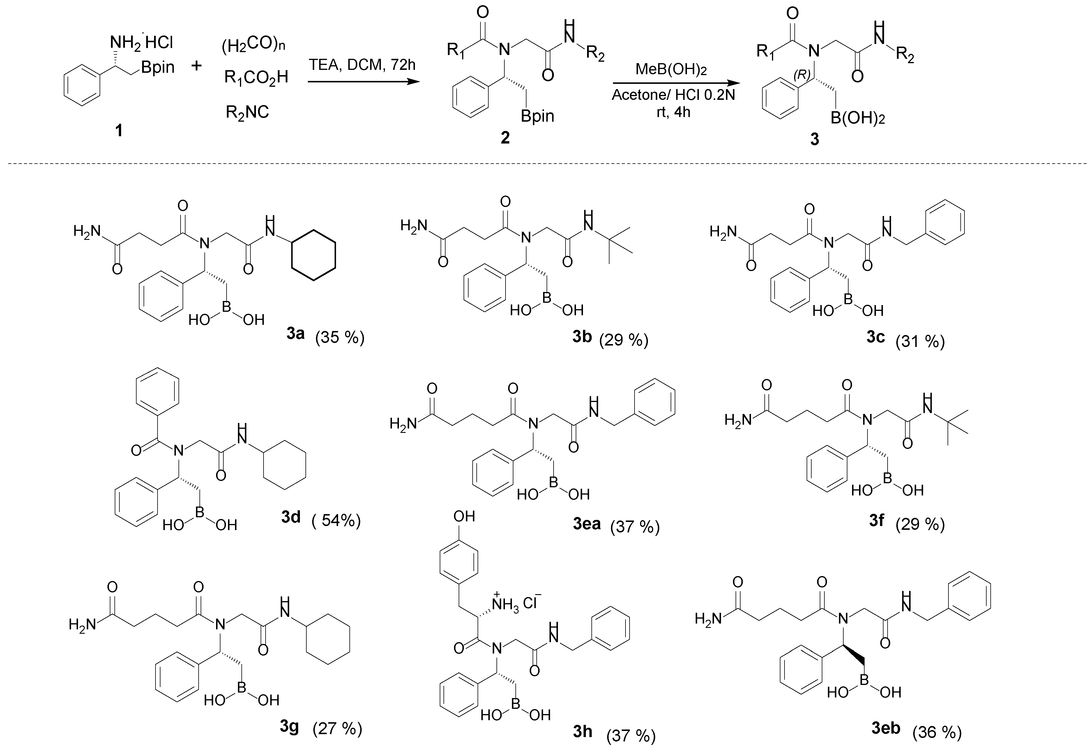 Molecules 28 02356 sch001 Molecules 28 02356 sch001