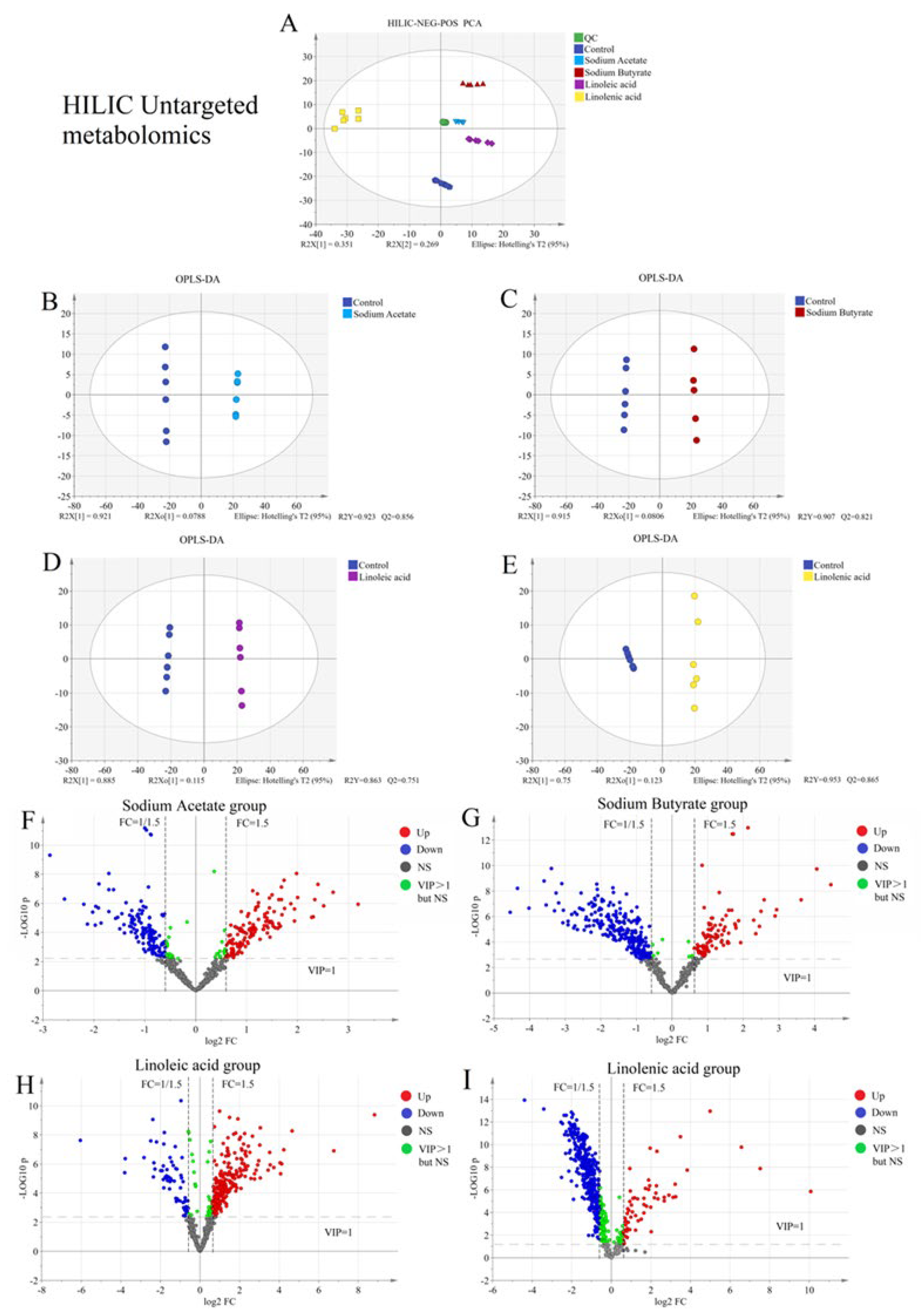 Molecules 28 02357 g001 Molecules 28 02357 g001