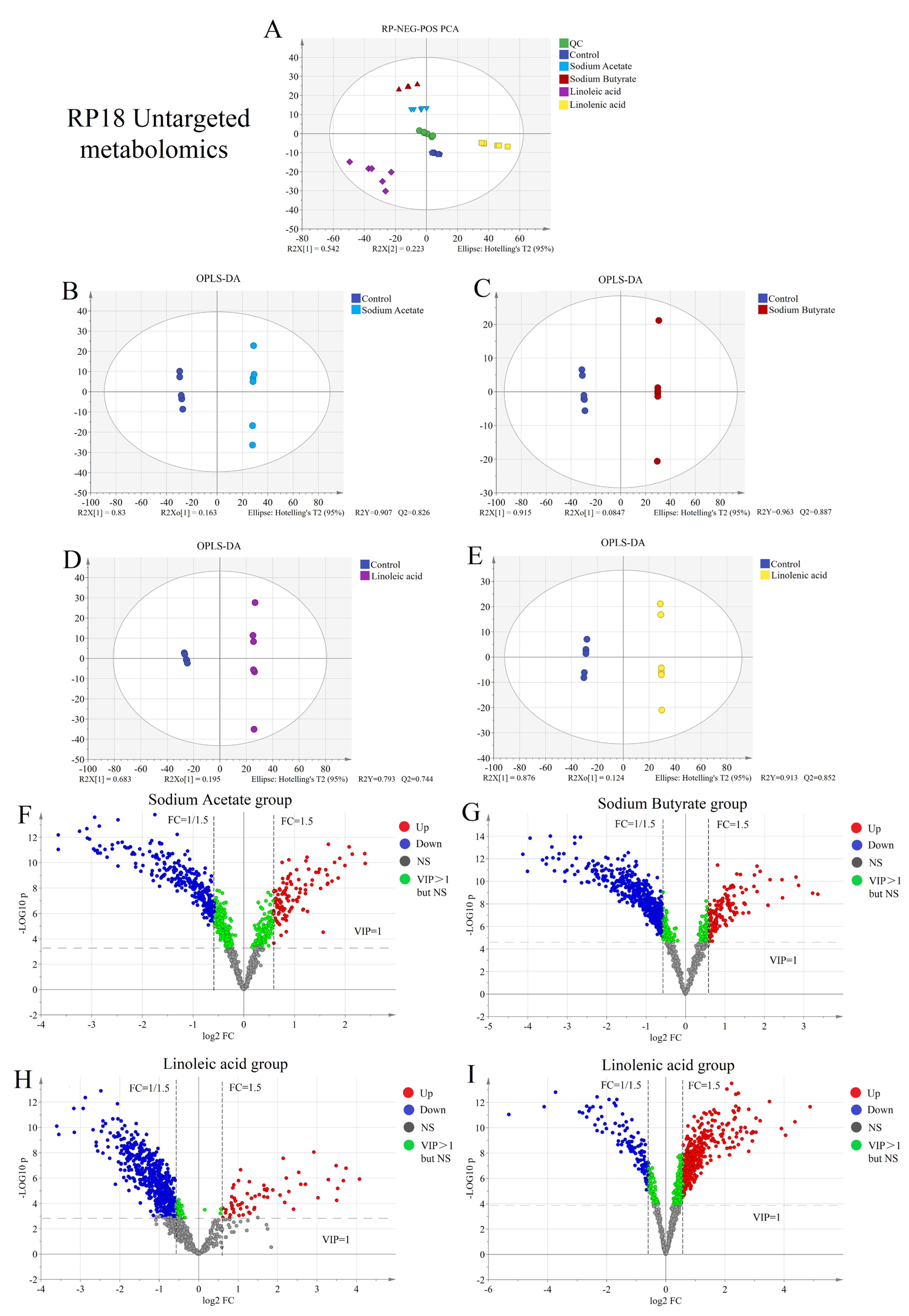 Molecules 28 02357 g002 Molecules 28 02357 g002