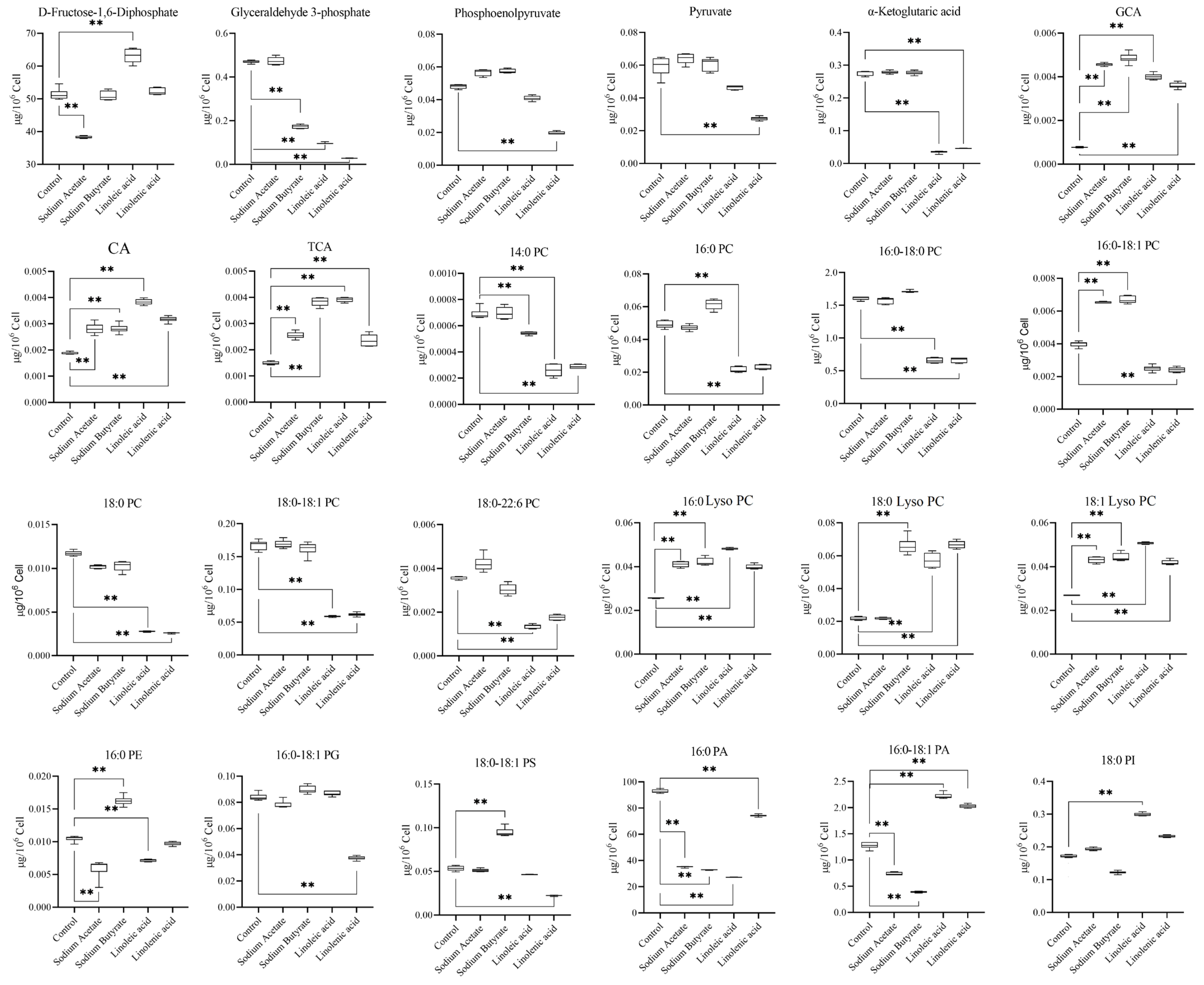 Molecules 28 02357 g007 Molecules 28 02357 g007