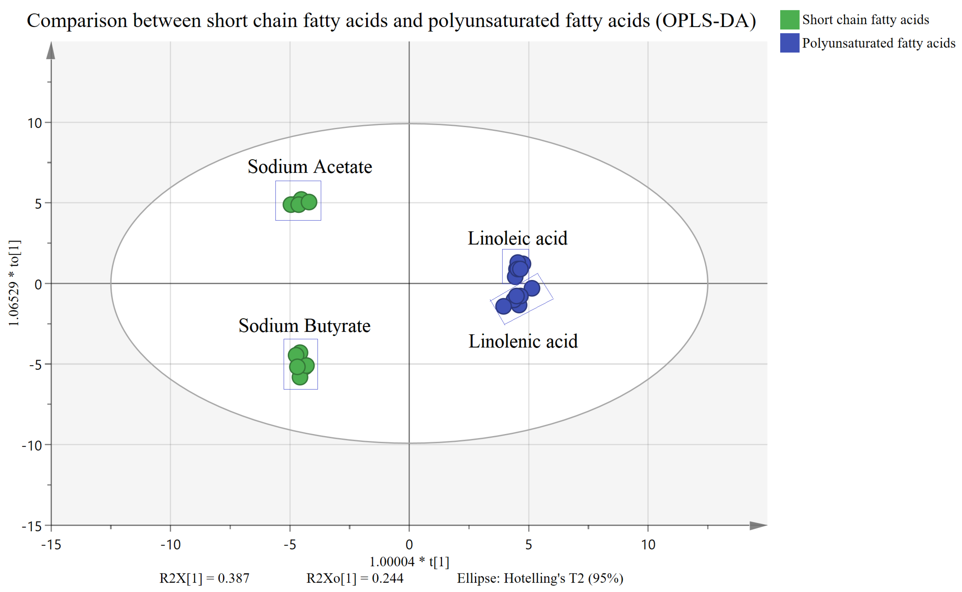 Molecules 28 02357 g009 Molecules 28 02357 g009