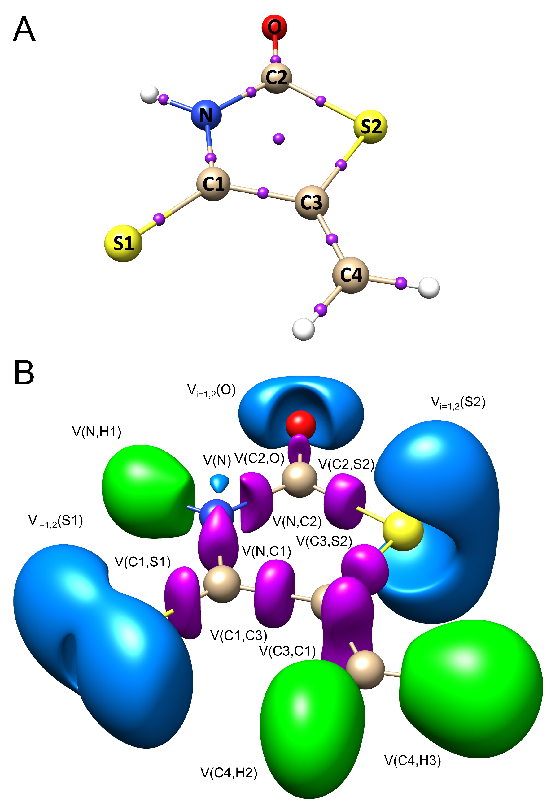 Molecules 28 02360 g004