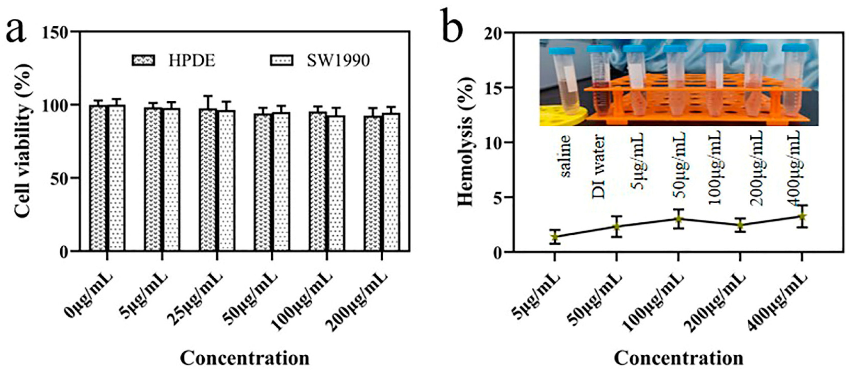 Molecules 28 02363 g004 Molecules 28 02363 g004