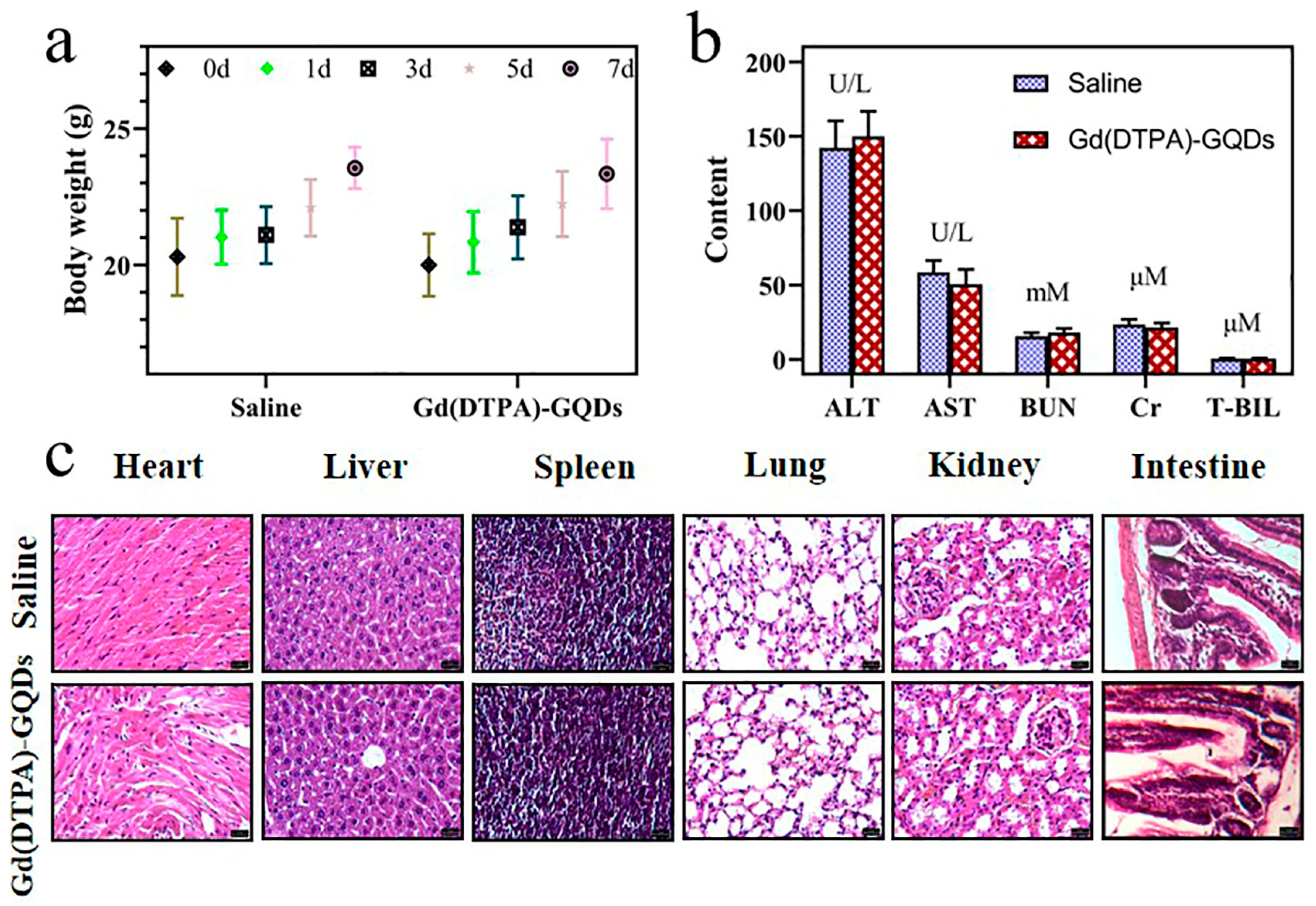 Molecules 28 02363 g005 Molecules 28 02363 g005