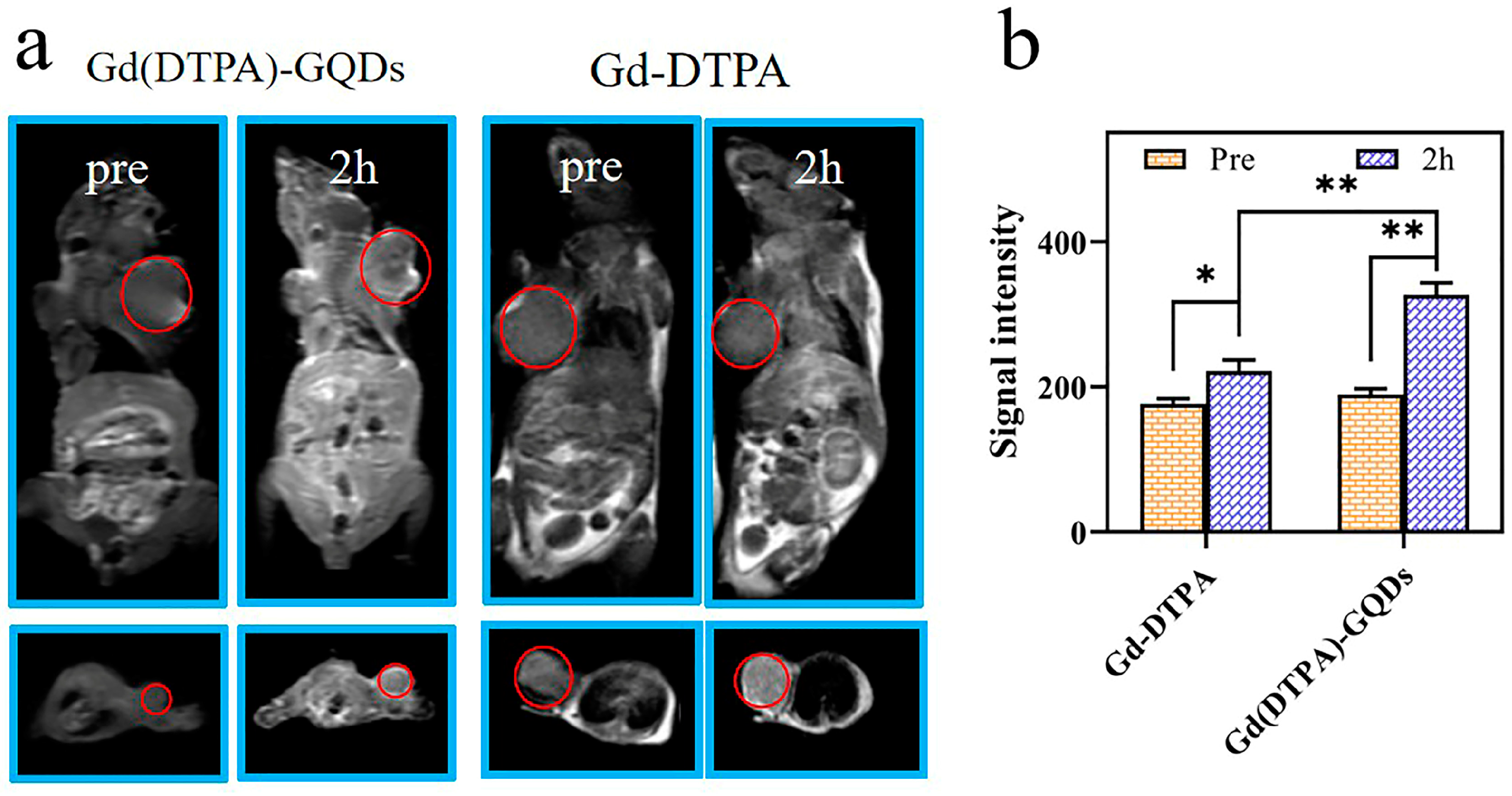 Molecules 28 02363 g007 Molecules 28 02363 g007