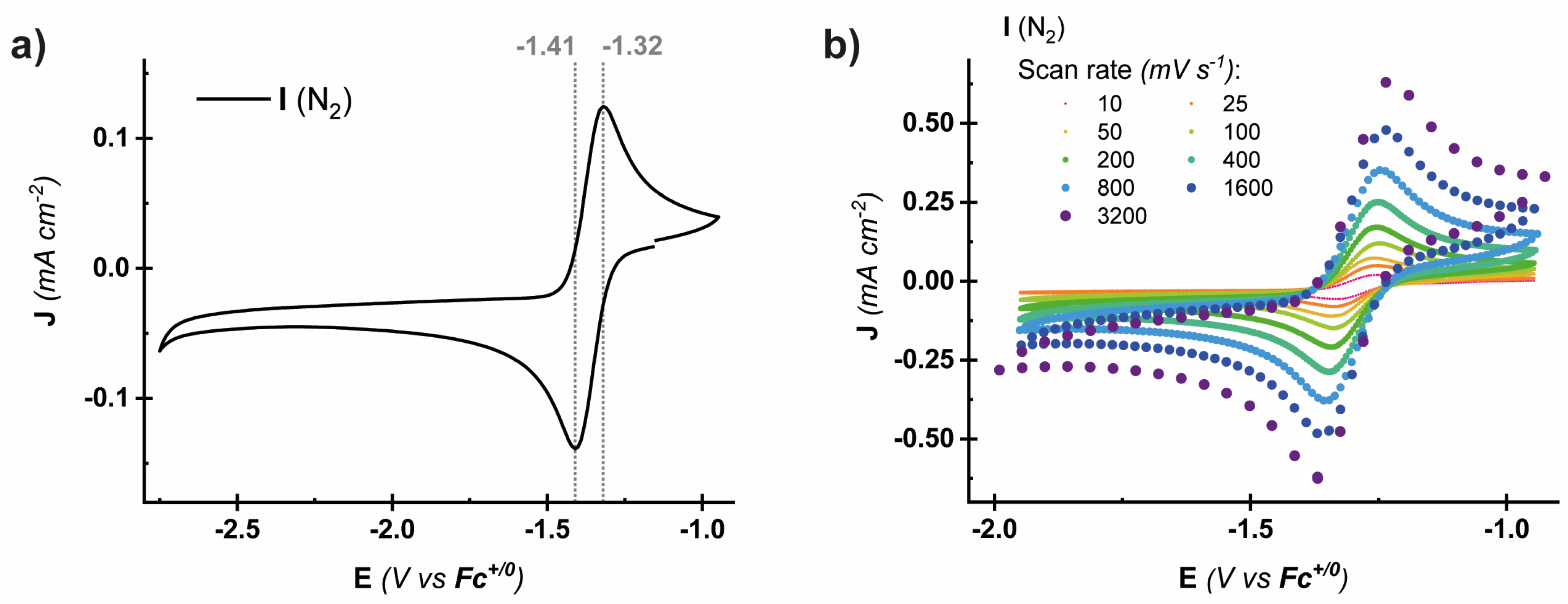 Molecules 28 02364 g001 Molecules 28 02364 g001